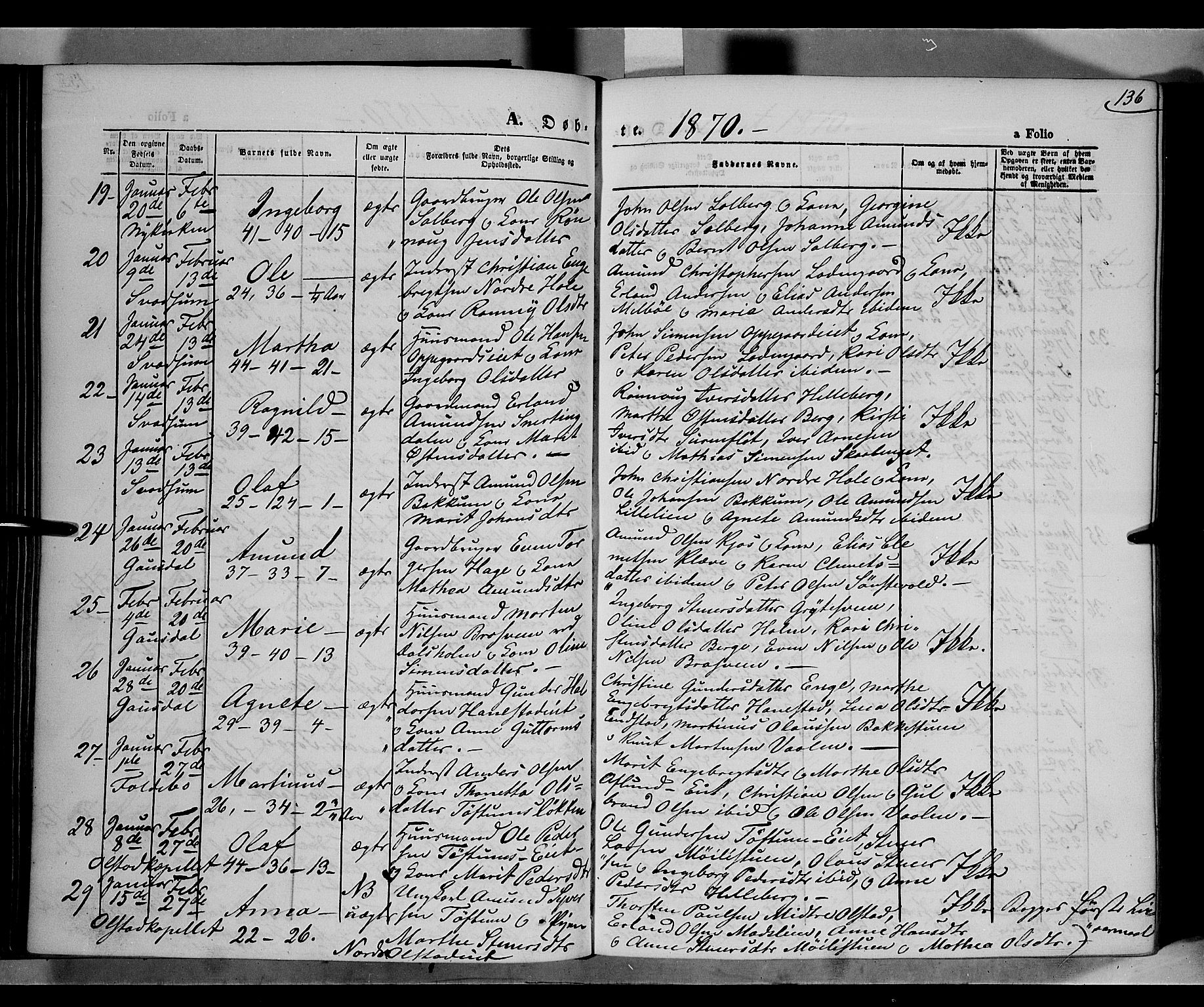 Gausdal prestekontor, SAH/PREST-090/H/Ha/Haa/L0009: Parish register (official) no. 9, 1862-1873, p. 136