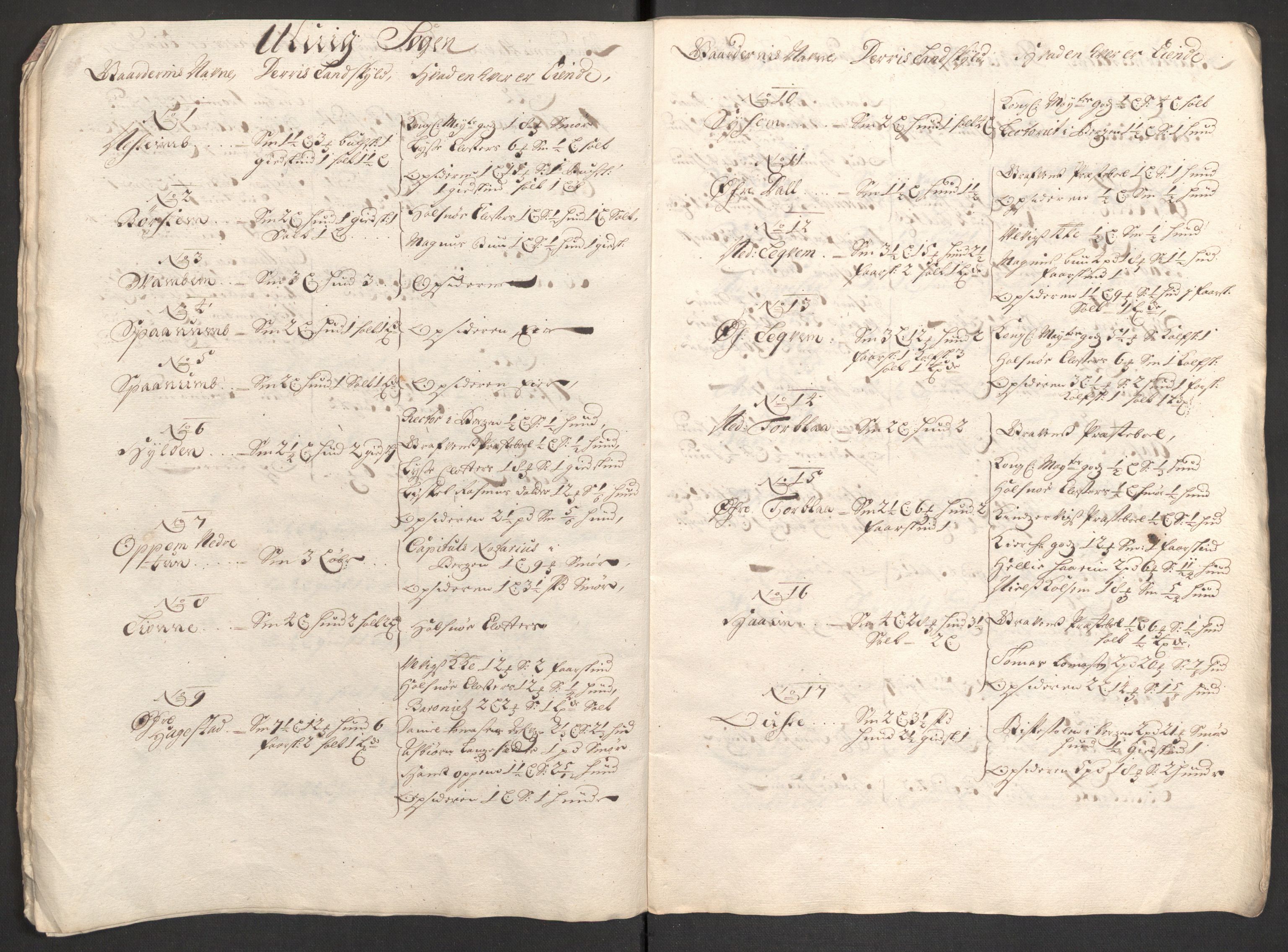 Rentekammeret inntil 1814, Reviderte regnskaper, Fogderegnskap, AV/RA-EA-4092/R48/L2978: Fogderegnskap Sunnhordland og Hardanger, 1699, p. 211