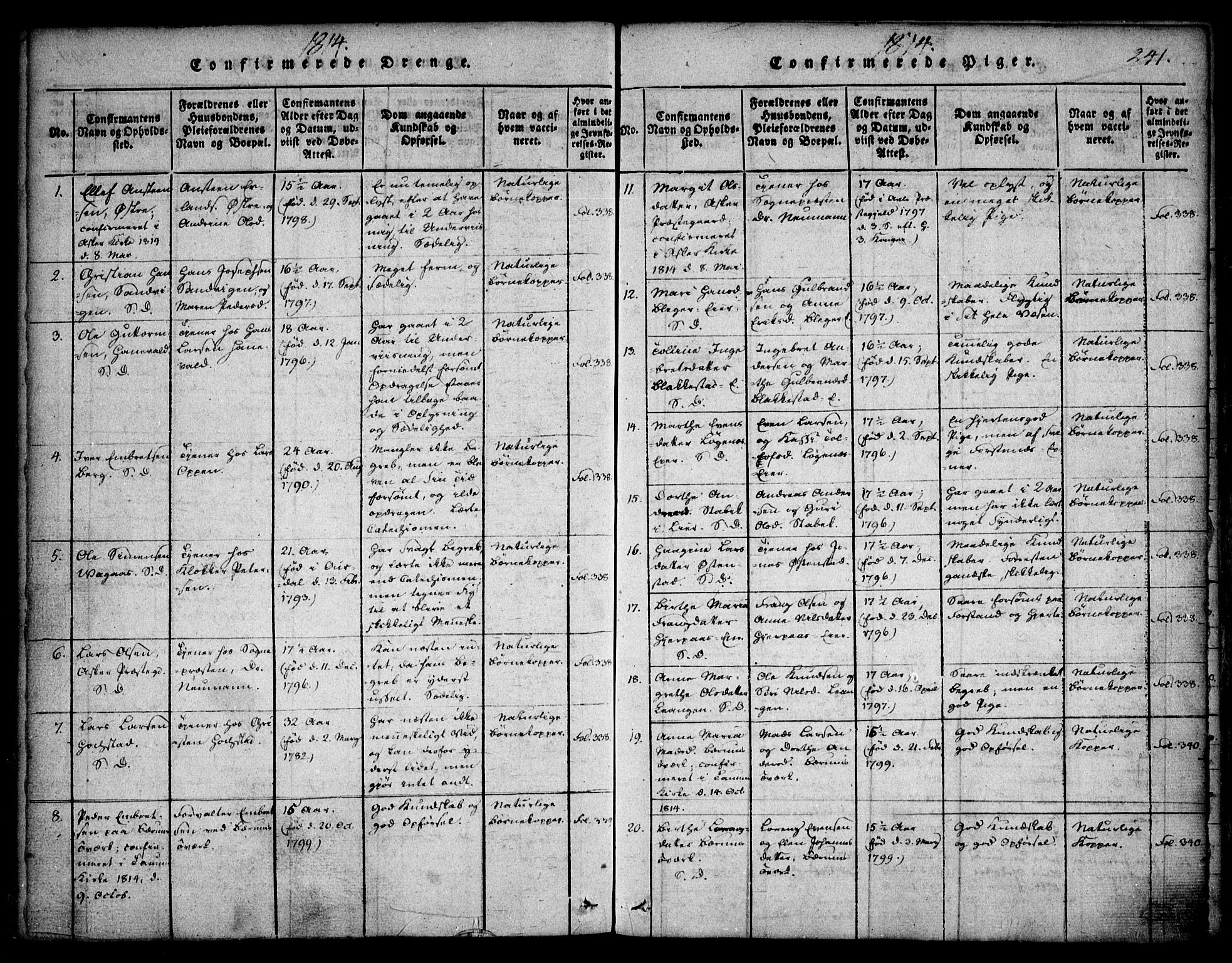 Asker prestekontor Kirkebøker, SAO/A-10256a/F/Fa/L0006: Parish register (official) no. I 6, 1814-1824, p. 241