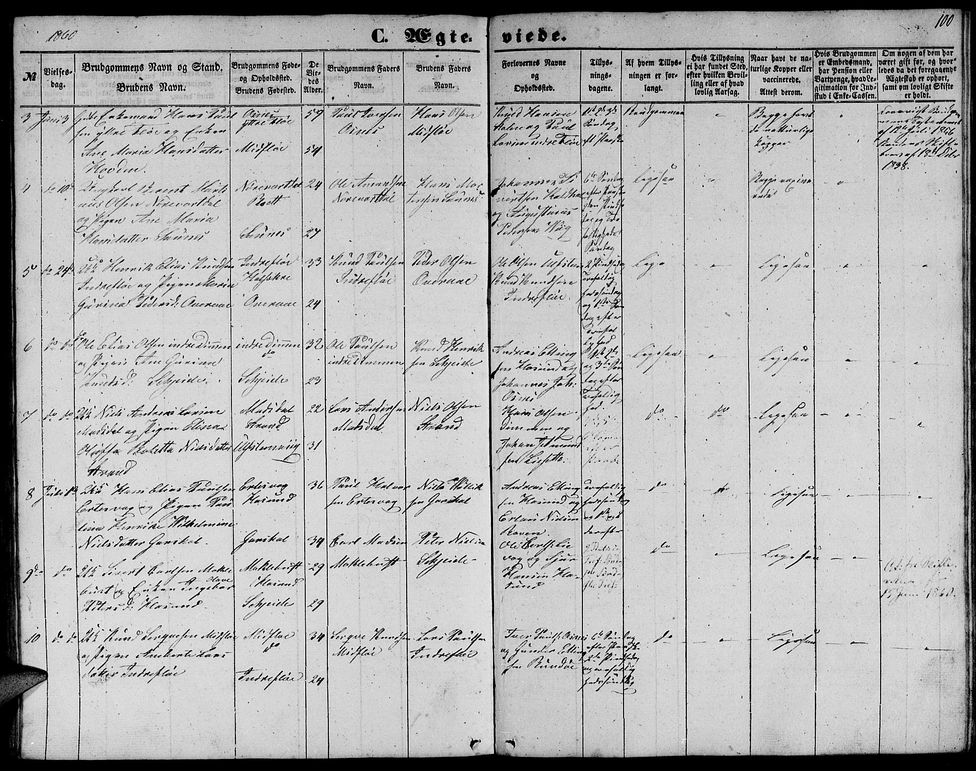 Ministerialprotokoller, klokkerbøker og fødselsregistre - Møre og Romsdal, AV/SAT-A-1454/509/L0111: Parish register (copy) no. 509C01, 1854-1882, p. 100