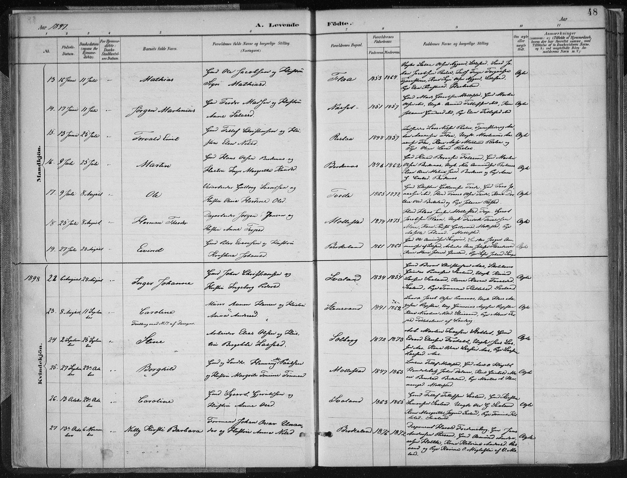 Birkenes sokneprestkontor, AV/SAK-1111-0004/F/Fa/L0005: Parish register (official) no. A 5, 1887-1907, p. 48