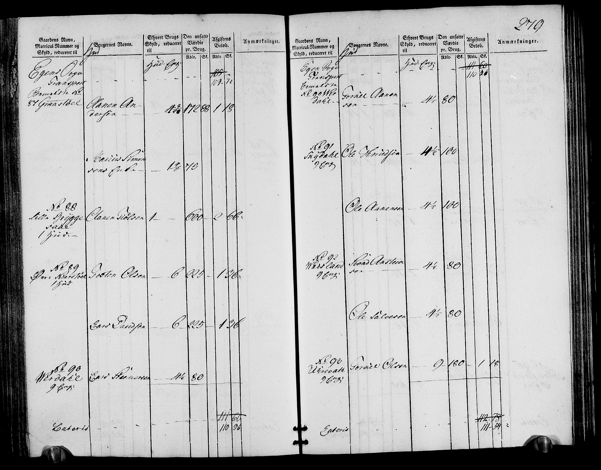 Rentekammeret inntil 1814, Realistisk ordnet avdeling, AV/RA-EA-4070/N/Ne/Nea/L0095: Lista fogderi. Oppebørselsregister, 1803-1804, p. 286