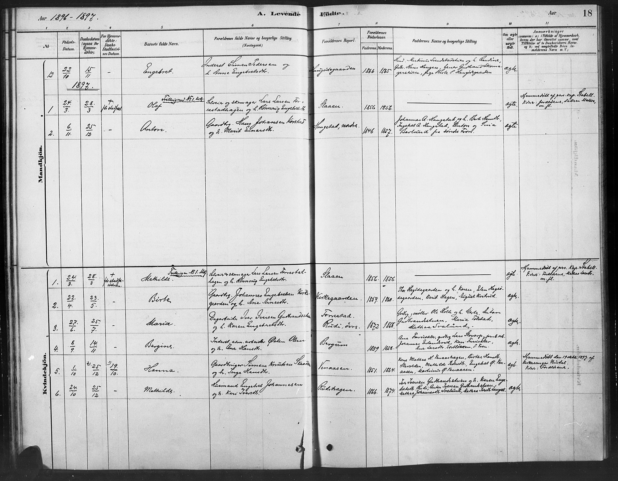 Ringebu prestekontor, SAH/PREST-082/H/Ha/Haa/L0010: Parish register (official) no. 10, 1878-1898, p. 18