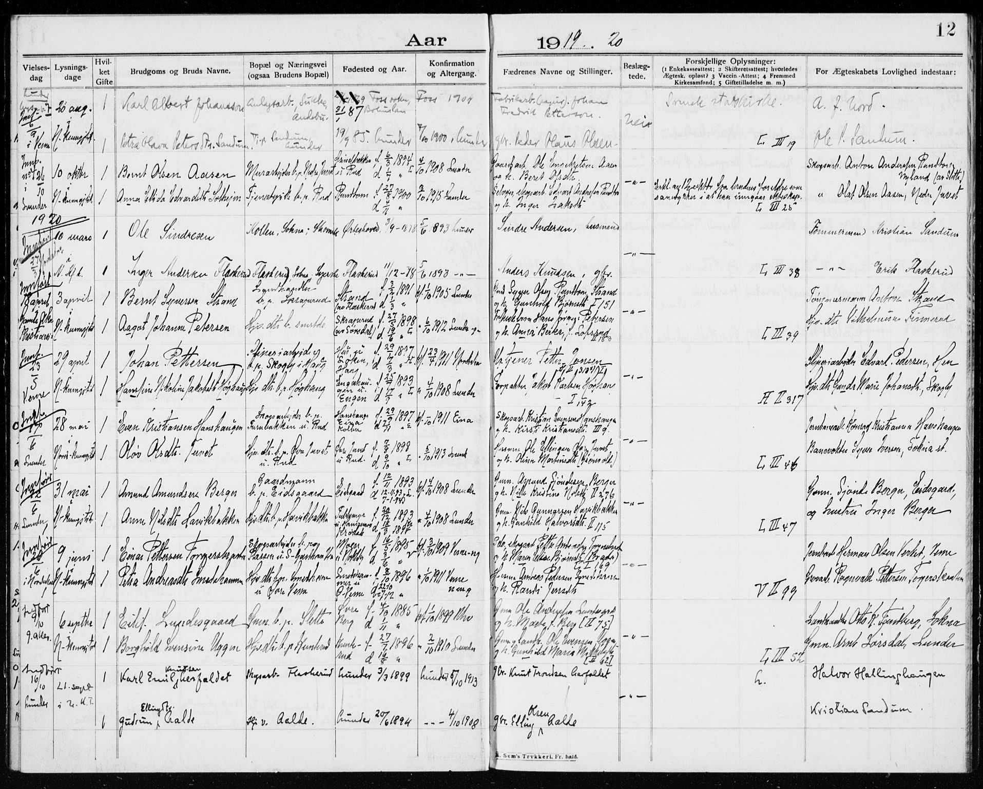 Lunder kirkebøker, AV/SAKO-A-629/H/Ha/L0001: Banns register no. 1, 1909-1922, p. 12