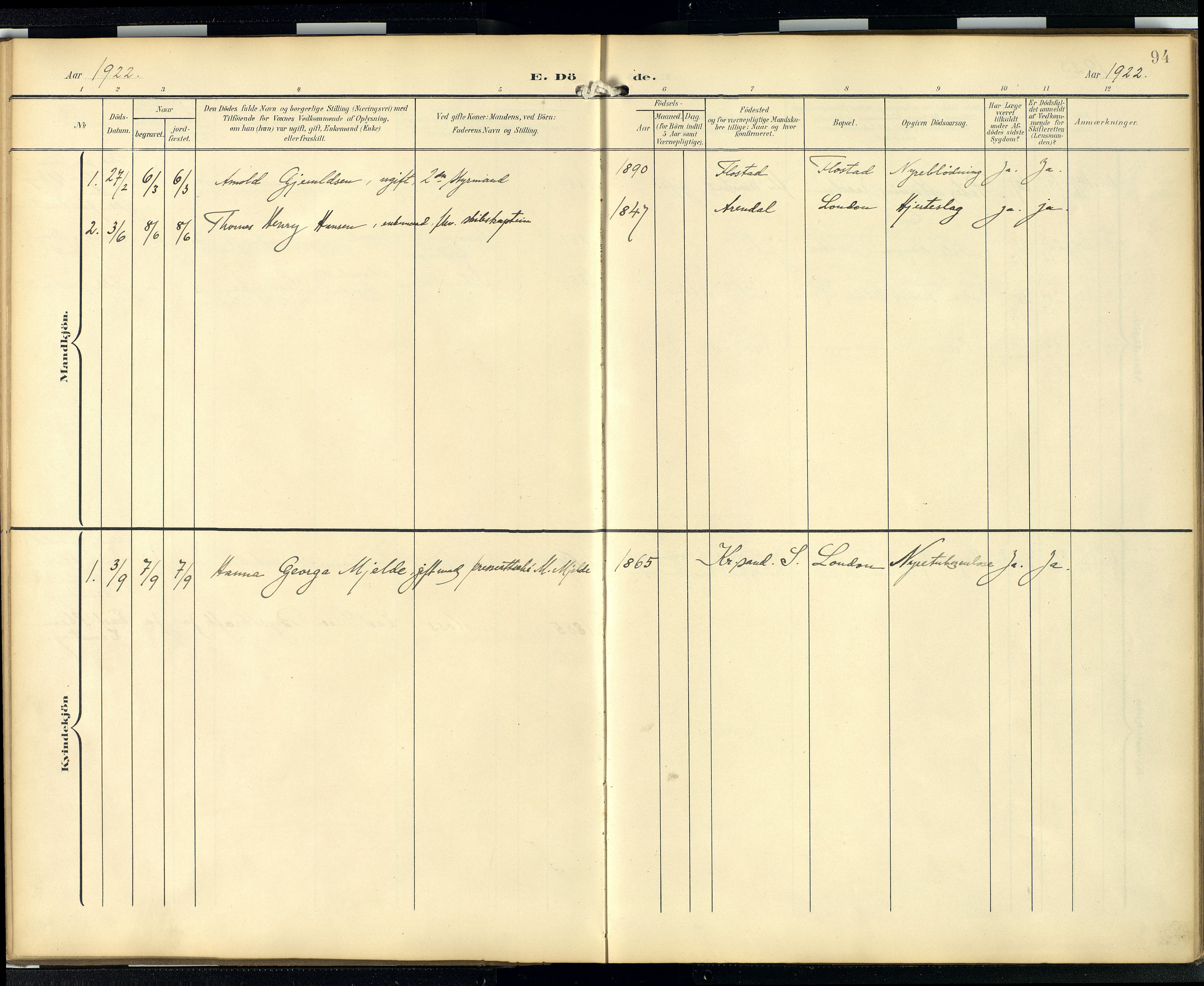  Den norske sjømannsmisjon i utlandet/London m/bistasjoner, SAB/SAB/PA-0103/H/Ha/L0003: Parish register (official) no. A 3, 1903-1934, p. 93b-94a