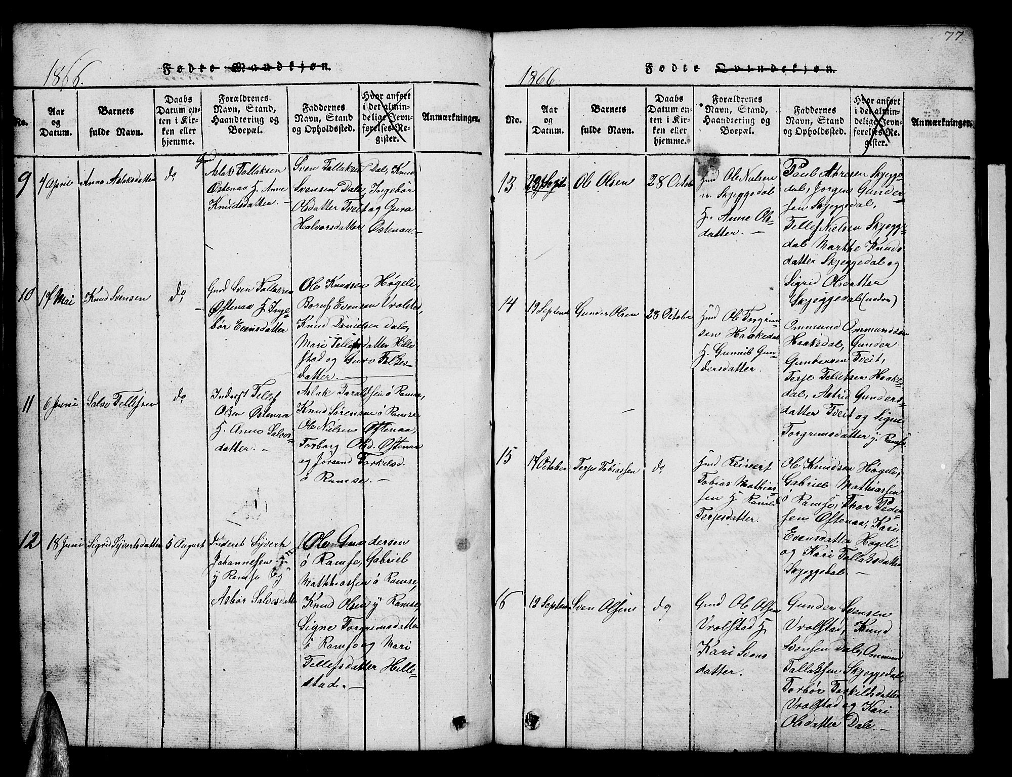 Åmli sokneprestkontor, AV/SAK-1111-0050/F/Fb/Fbb/L0001: Parish register (copy) no. B 1, 1816-1889, p. 77