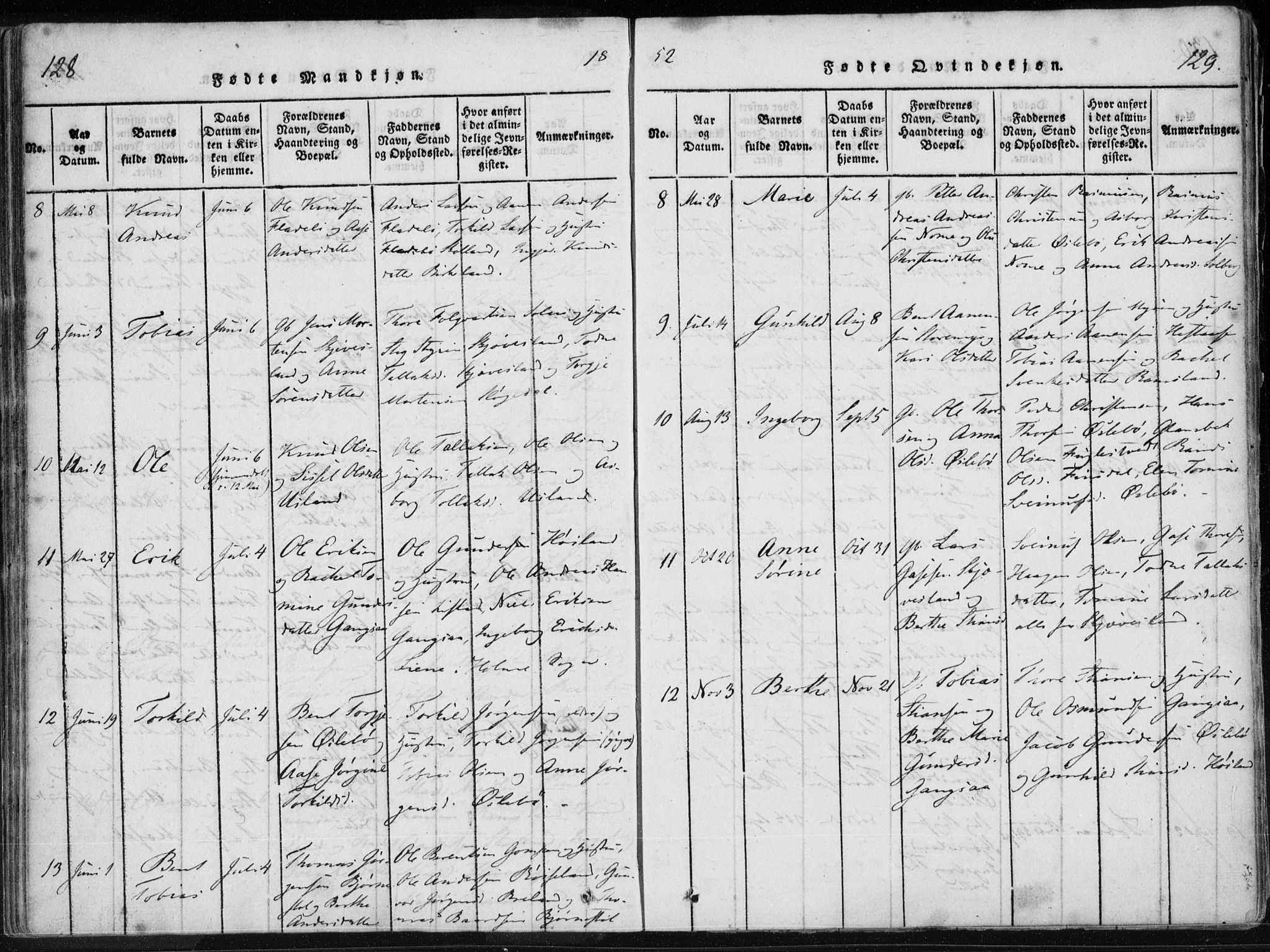 Holum sokneprestkontor, AV/SAK-1111-0022/F/Fa/Fac/L0002: Parish register (official) no. A 2, 1821-1859, p. 128-129