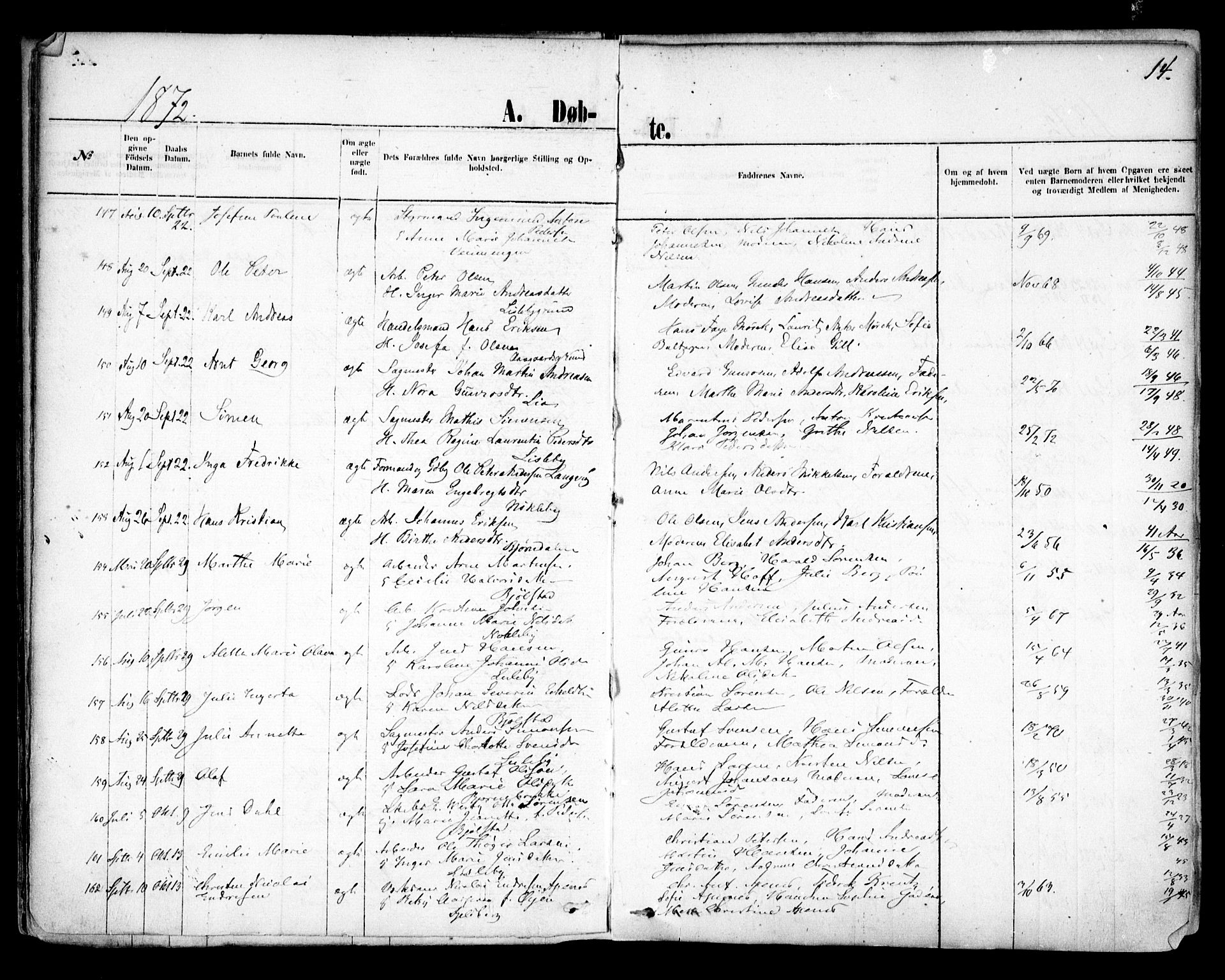 Glemmen prestekontor Kirkebøker, AV/SAO-A-10908/F/Fa/L0009: Parish register (official) no. 9, 1871-1878, p. 14