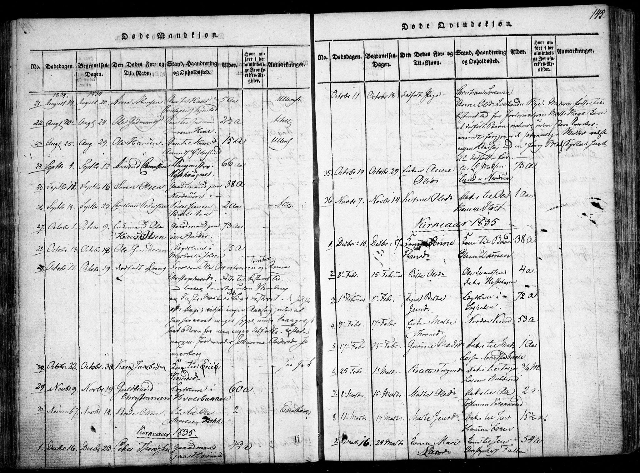 Fet prestekontor Kirkebøker, AV/SAO-A-10370a/F/Fa/L0008: Parish register (official) no. I 8, 1815-1842, p. 145