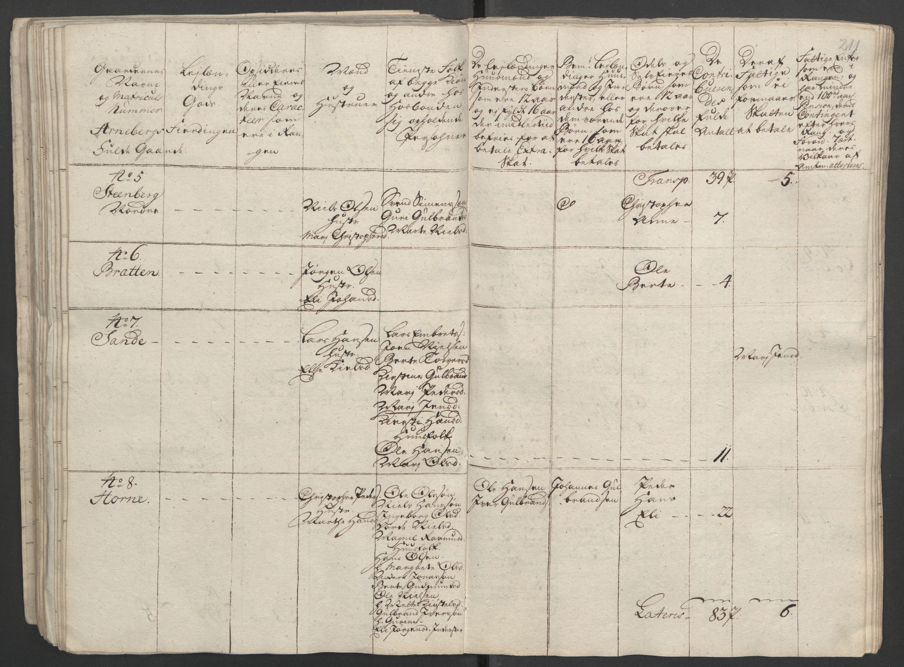 Rentekammeret inntil 1814, Reviderte regnskaper, Fogderegnskap, RA/EA-4092/R16/L1147: Ekstraskatten Hedmark, 1763-1764, p. 349