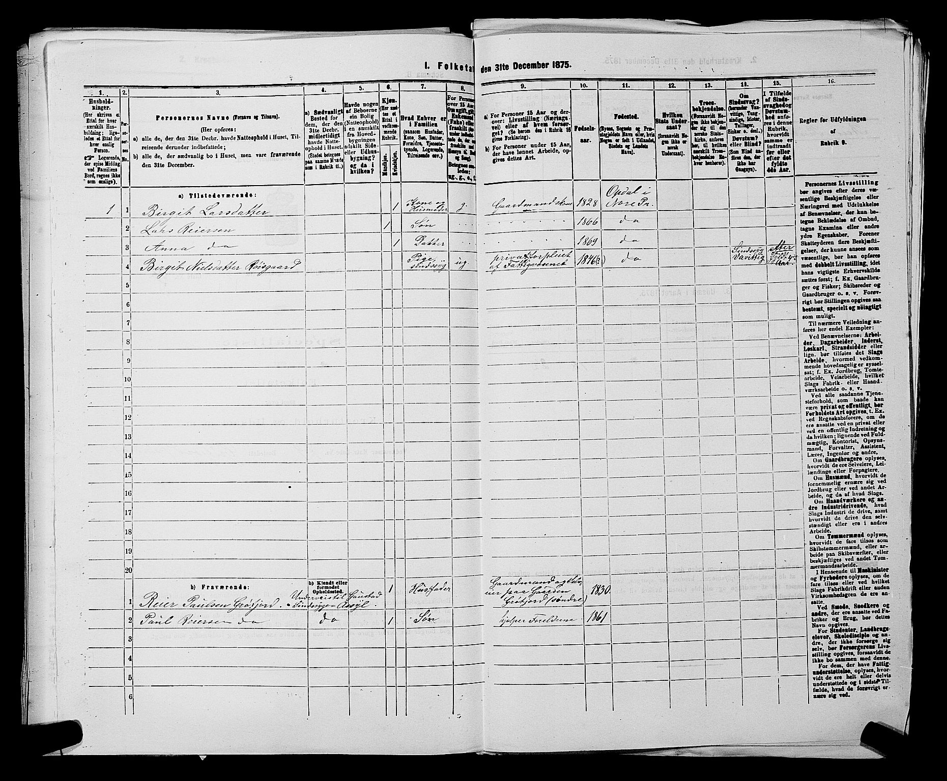 SAKO, 1875 census for 0633P Nore, 1875, p. 583