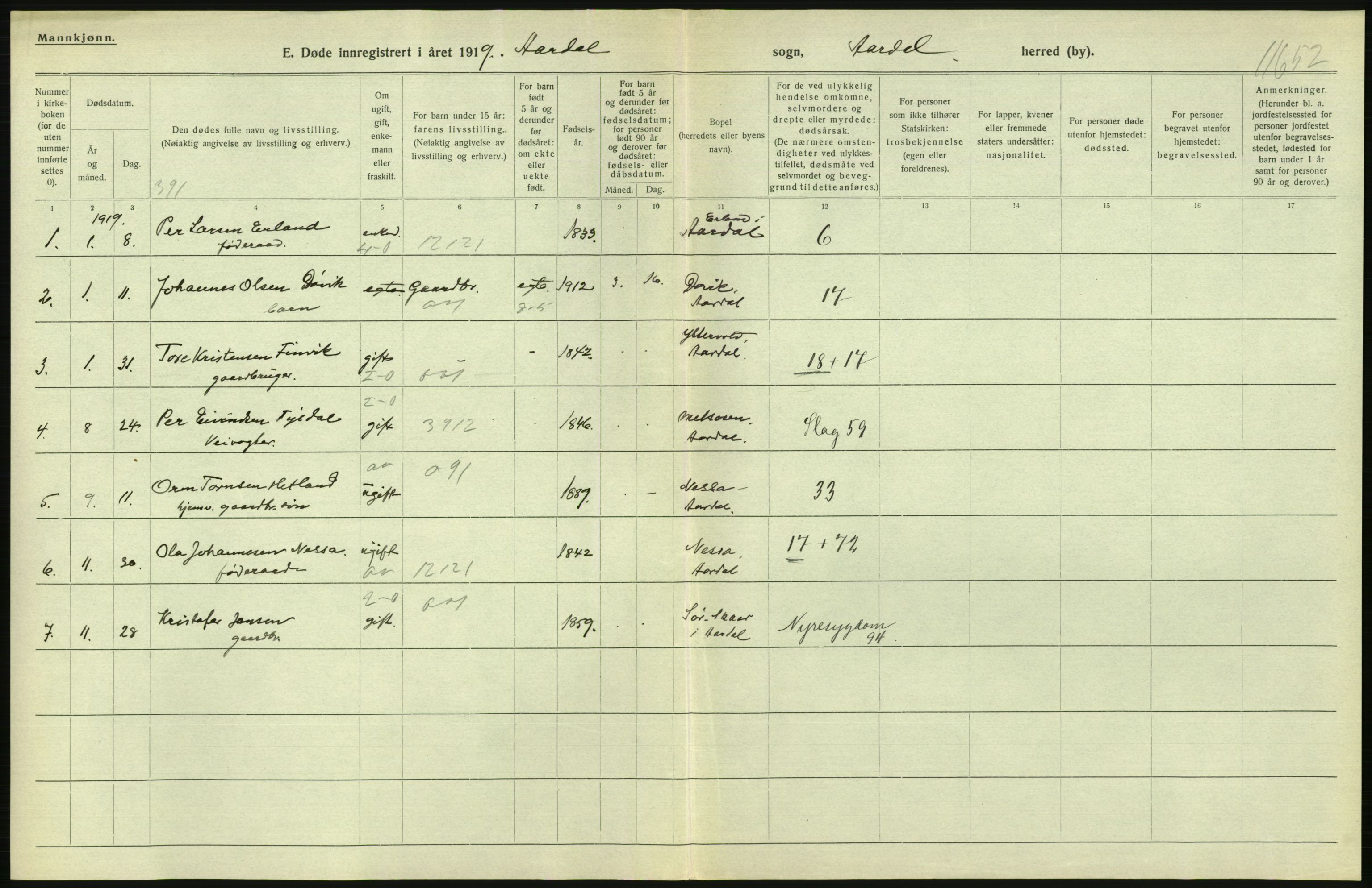 Statistisk sentralbyrå, Sosiodemografiske emner, Befolkning, RA/S-2228/D/Df/Dfb/Dfbi/L0030: Rogaland fylke: Døde. Bygder og byer., 1919, p. 114