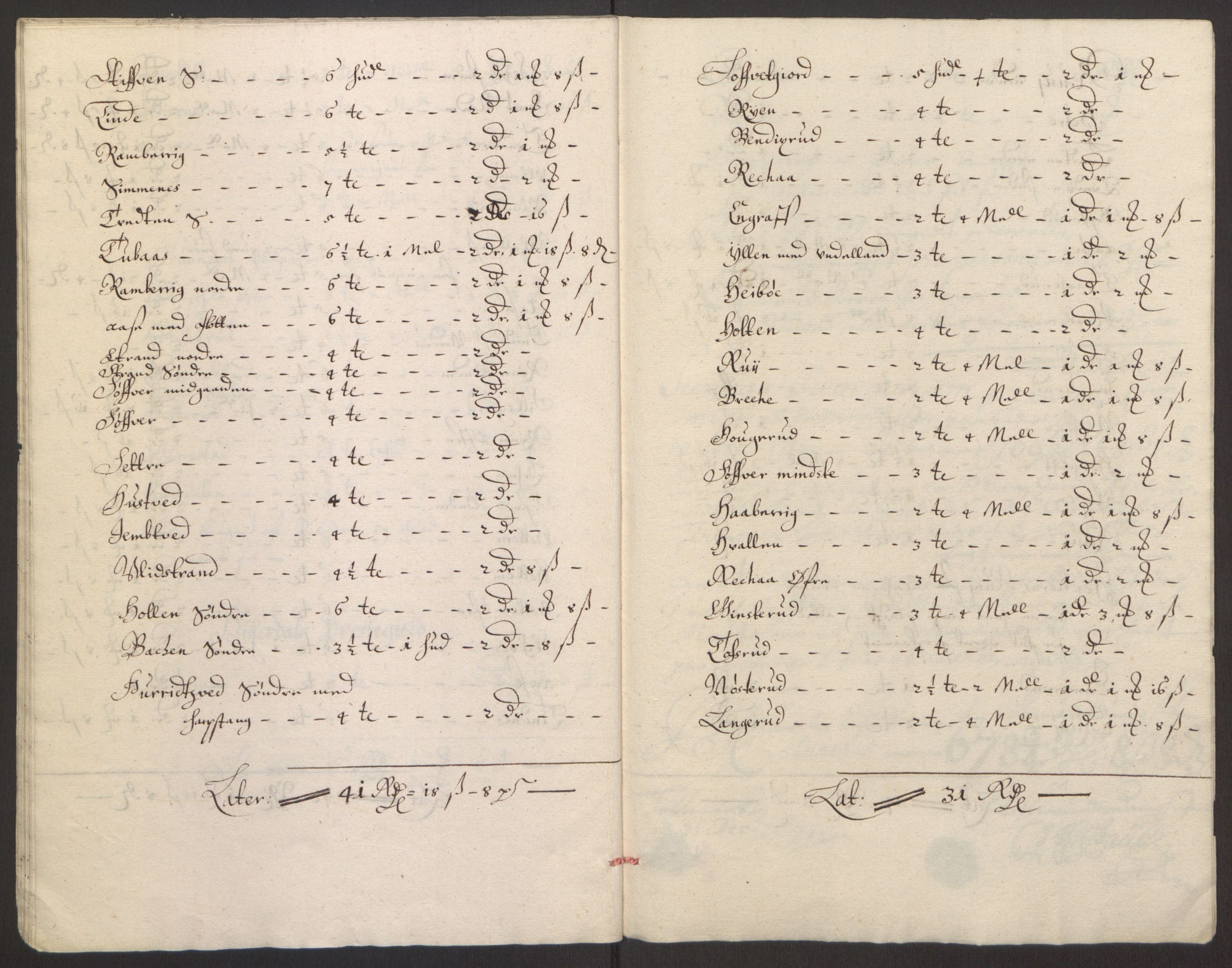 Rentekammeret inntil 1814, Reviderte regnskaper, Fogderegnskap, AV/RA-EA-4092/R35/L2060: Fogderegnskap Øvre og Nedre Telemark, 1671-1672, p. 215