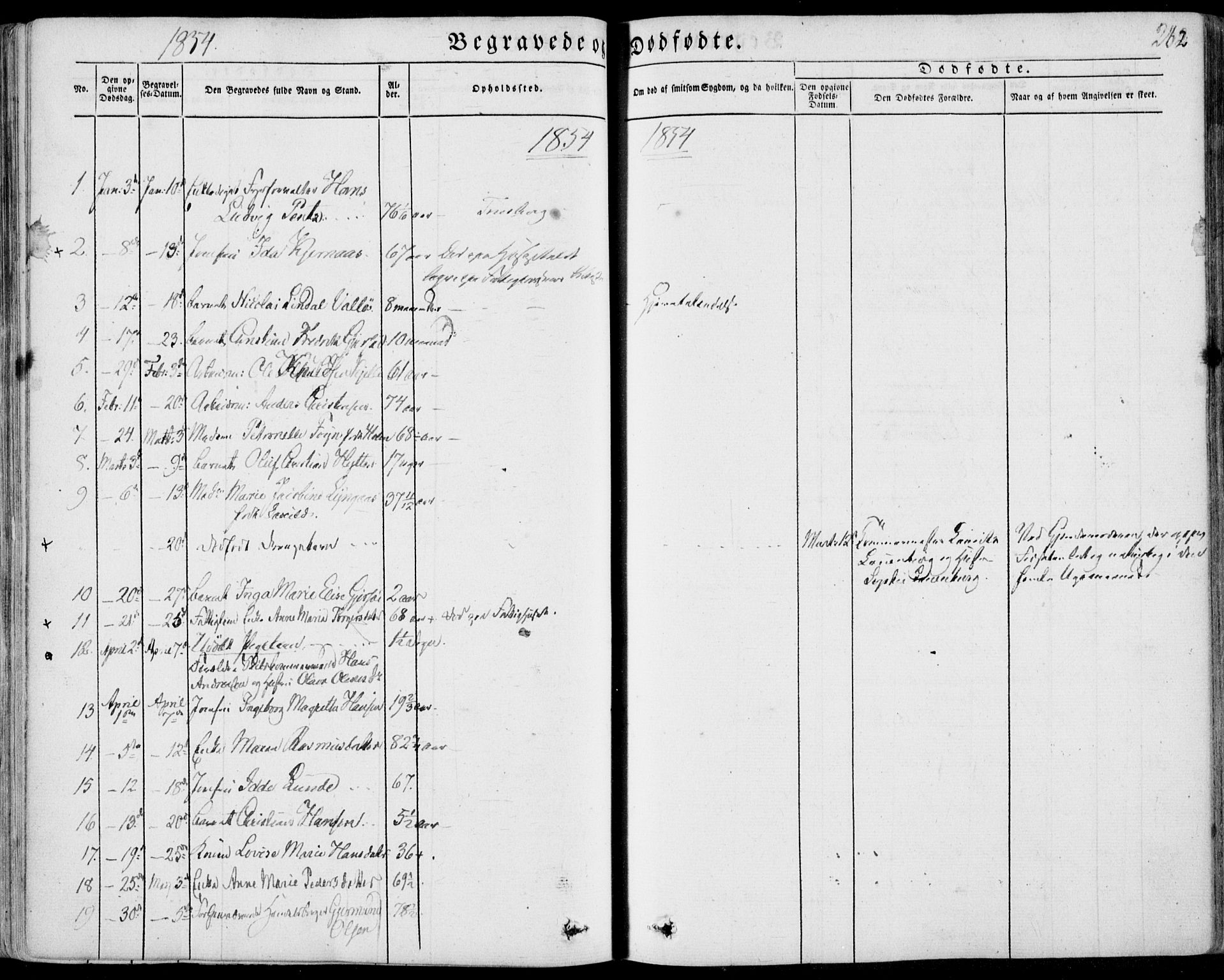 Tønsberg kirkebøker, SAKO/A-330/F/Fa/L0007: Parish register (official) no. I 7, 1845-1854, p. 282