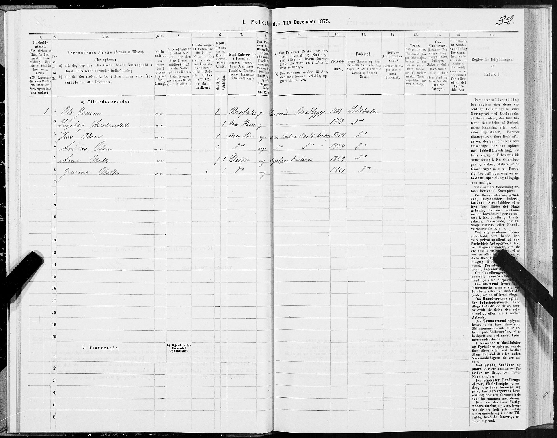 SAT, 1875 census for 1840P Saltdal, 1875, p. 2032
