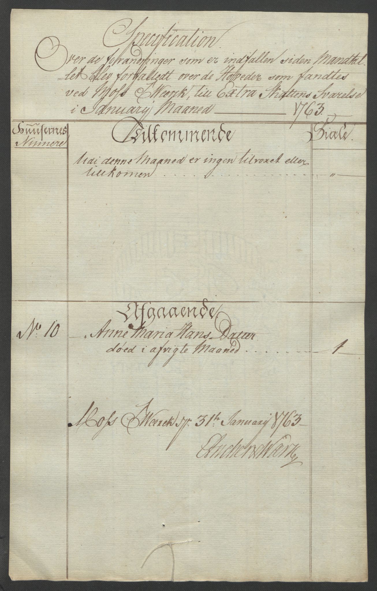 Rentekammeret inntil 1814, Reviderte regnskaper, Fogderegnskap, AV/RA-EA-4092/R04/L0261: Ekstraskatten Moss, Onsøy, Tune, Veme og Åbygge, 1763, p. 289