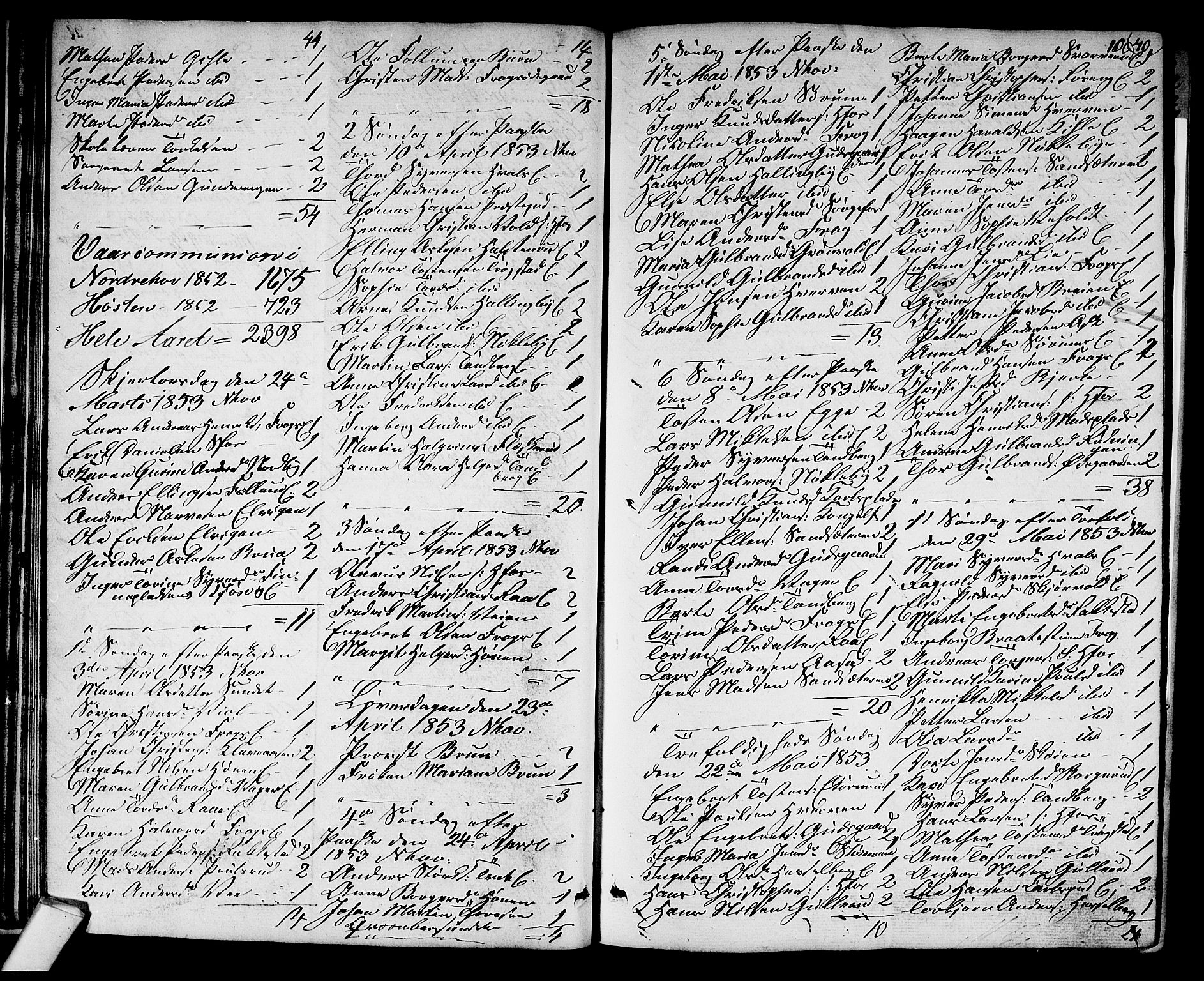 Norderhov kirkebøker, AV/SAKO-A-237/G/Ga/L0006: Parish register (copy) no. I 6, 1849-1876, p. 40