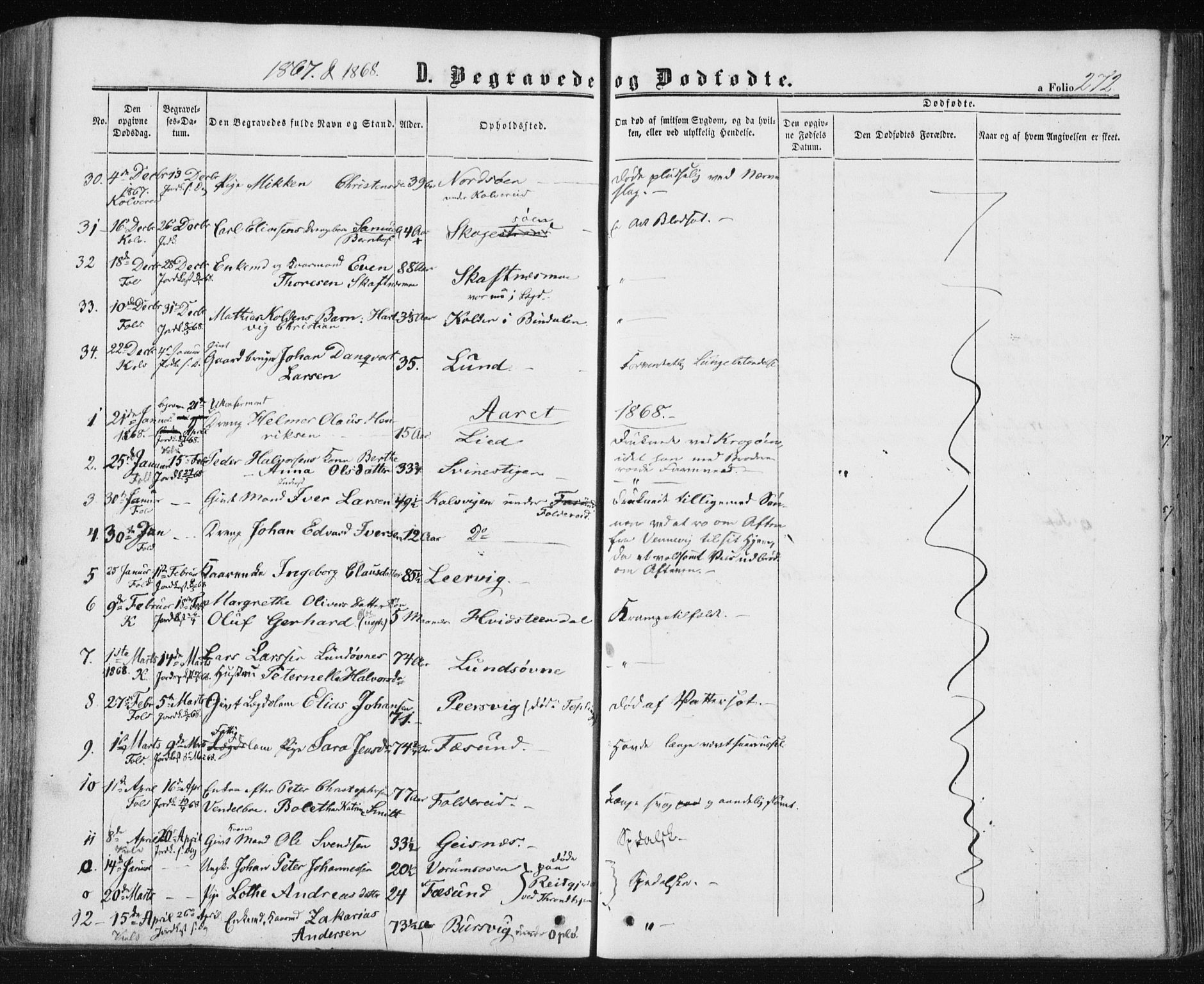 Ministerialprotokoller, klokkerbøker og fødselsregistre - Nord-Trøndelag, SAT/A-1458/780/L0641: Parish register (official) no. 780A06, 1857-1874, p. 272