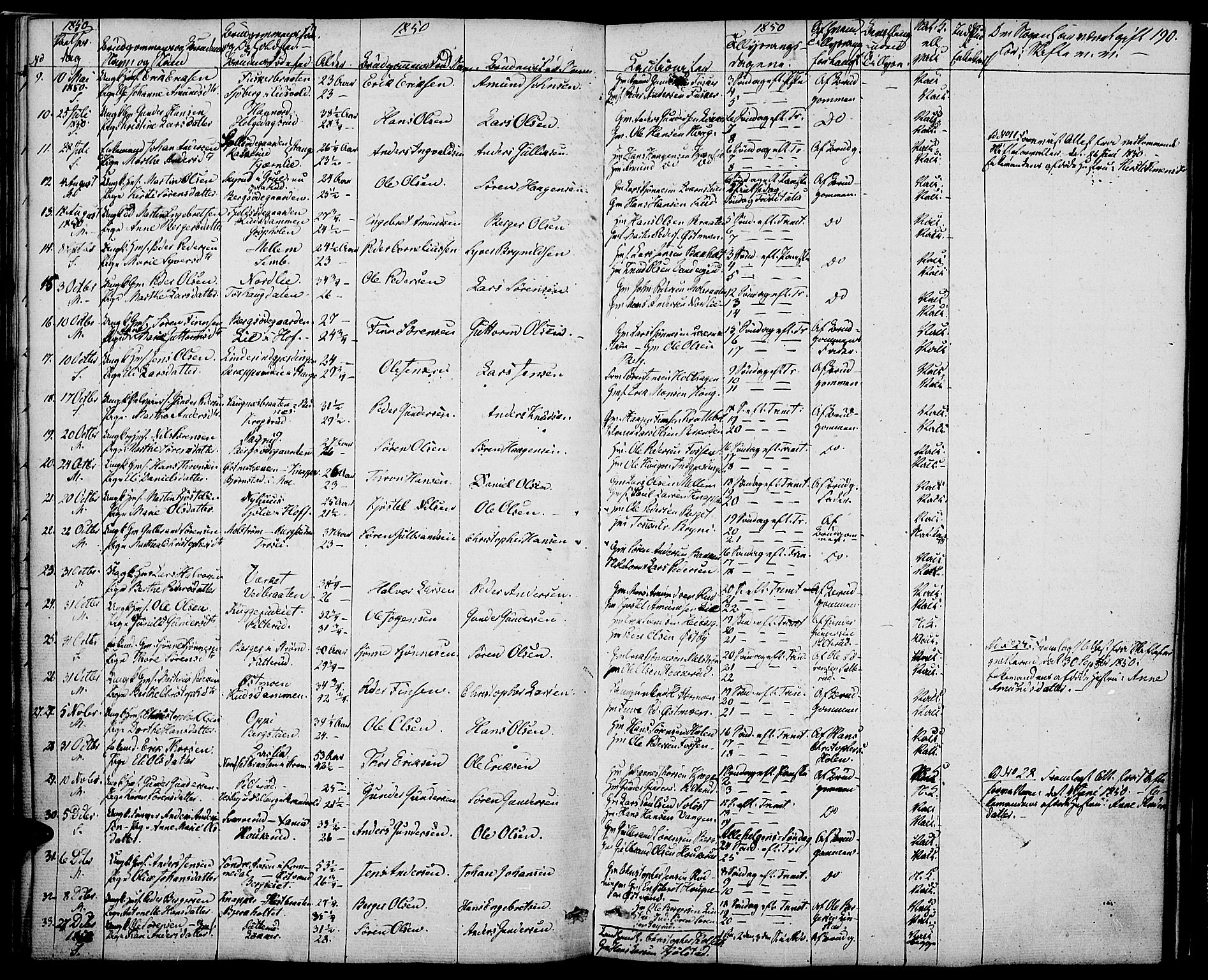 Nord-Odal prestekontor, SAH/PREST-032/H/Ha/Haa/L0002: Parish register (official) no. 2, 1839-1850, p. 190