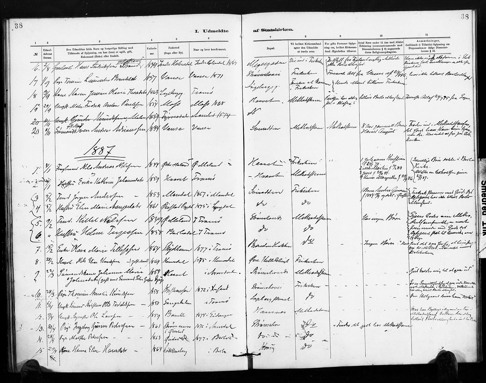 Barbu sokneprestkontor, AV/SAK-1111-0003/F/Fa/L0004: Parish register (official) no. A 4, 1883-1909, p. 38