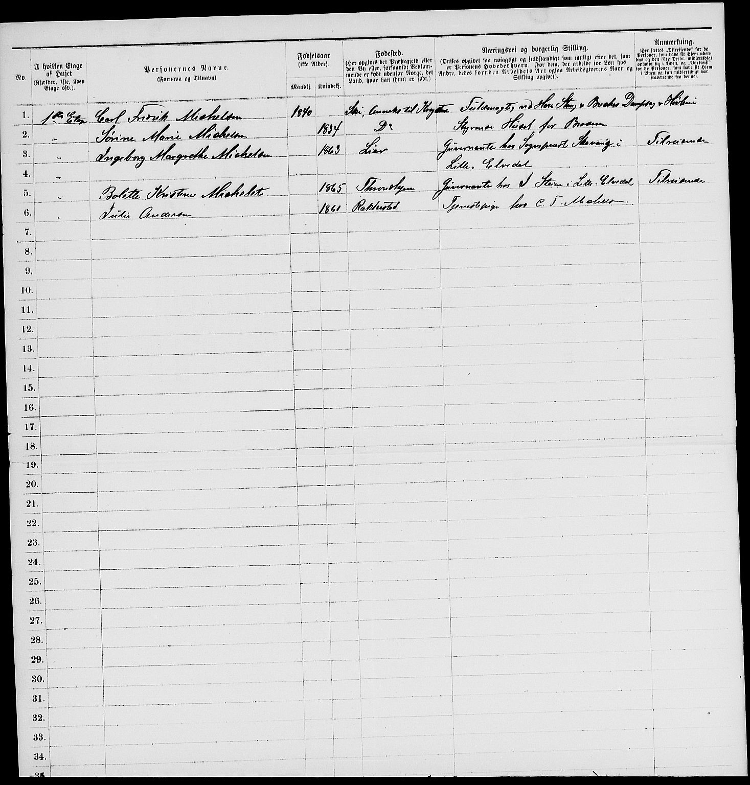 RA, 1885 census for 0103 Fredrikstad, 1885, p. 1452