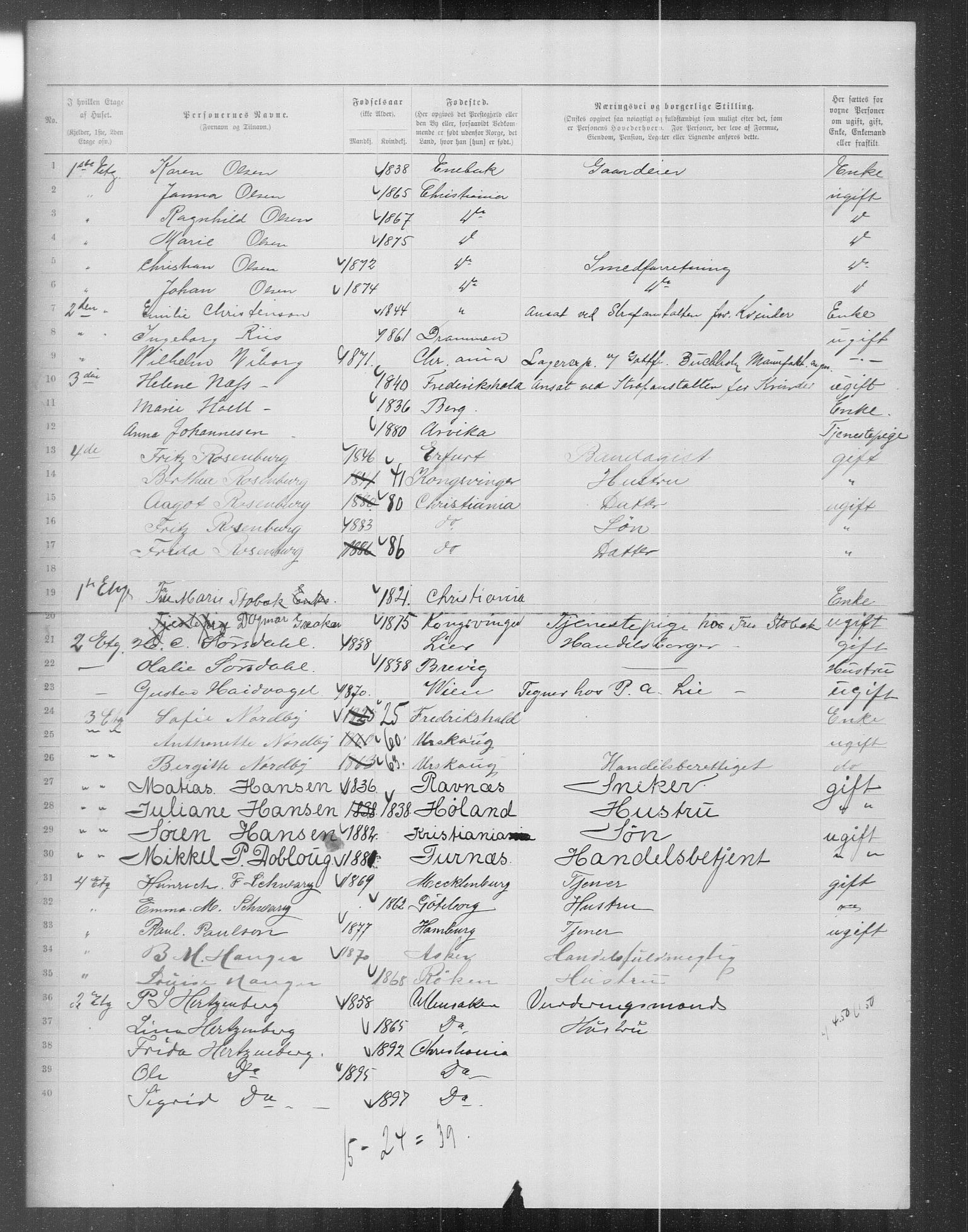 OBA, Municipal Census 1899 for Kristiania, 1899, p. 13426