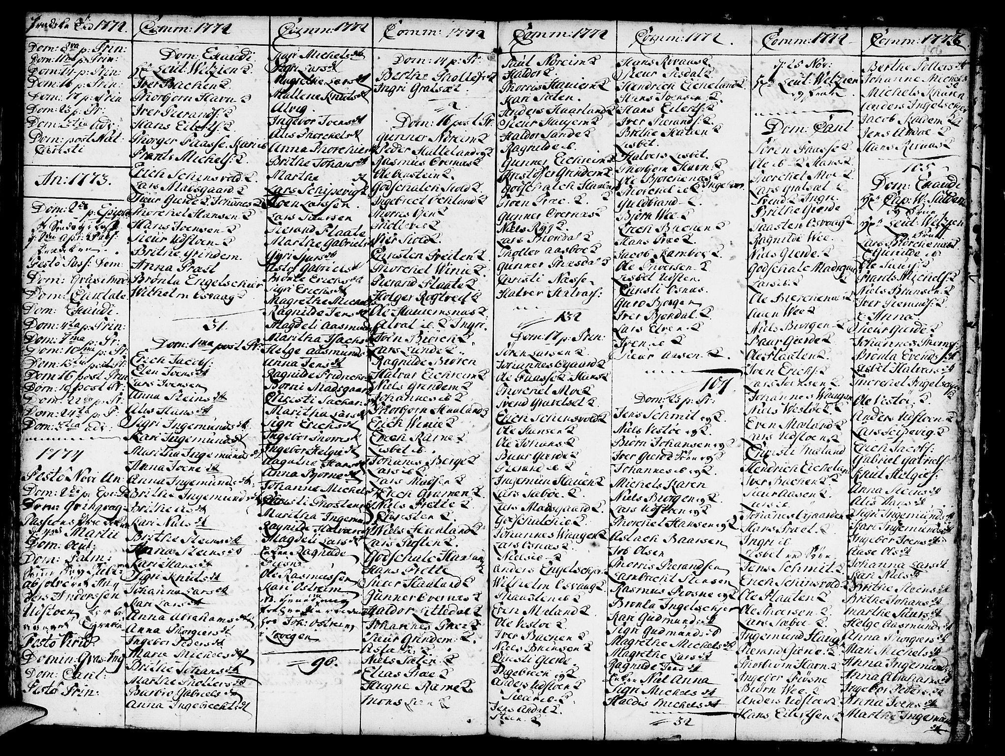 Etne sokneprestembete, SAB/A-75001/H/Haa: Parish register (official) no. A 3 /3, 1755-1782, p. 186