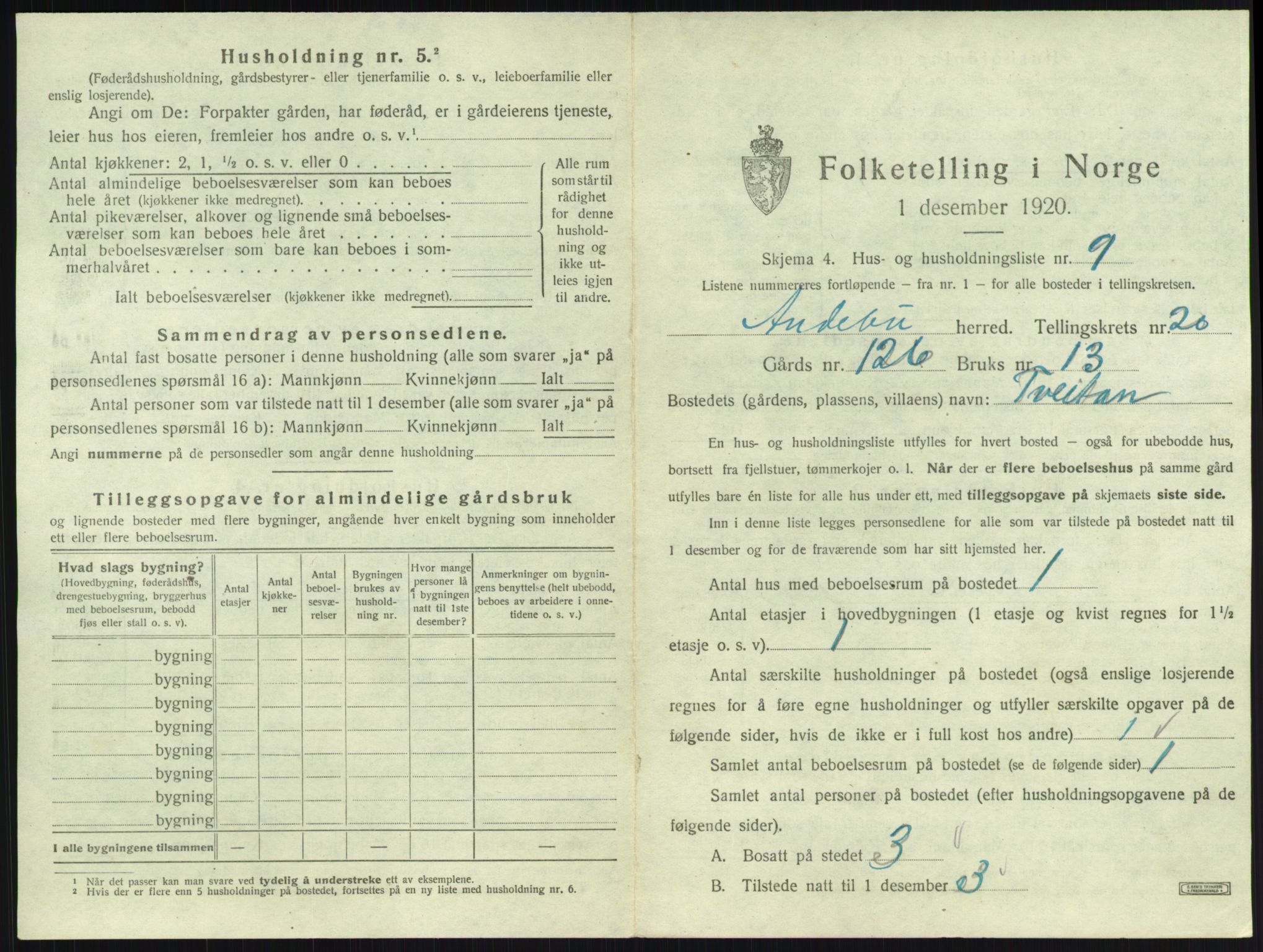SAKO, 1920 census for Andebu, 1920, p. 1120