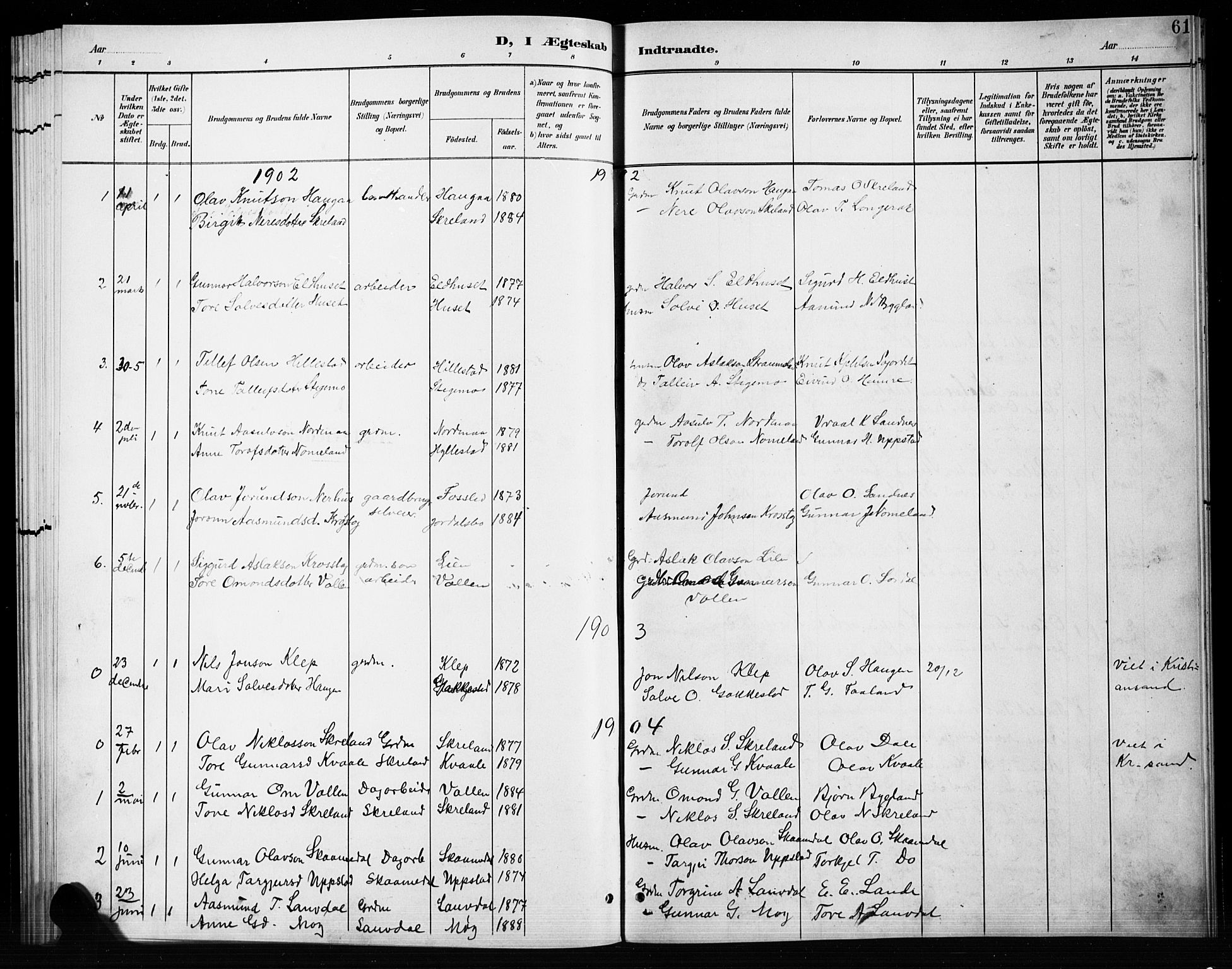 Bygland sokneprestkontor, SAK/1111-0006/F/Fb/Fbb/L0004: Parish register (copy) no. B 4, 1902-1920, p. 61