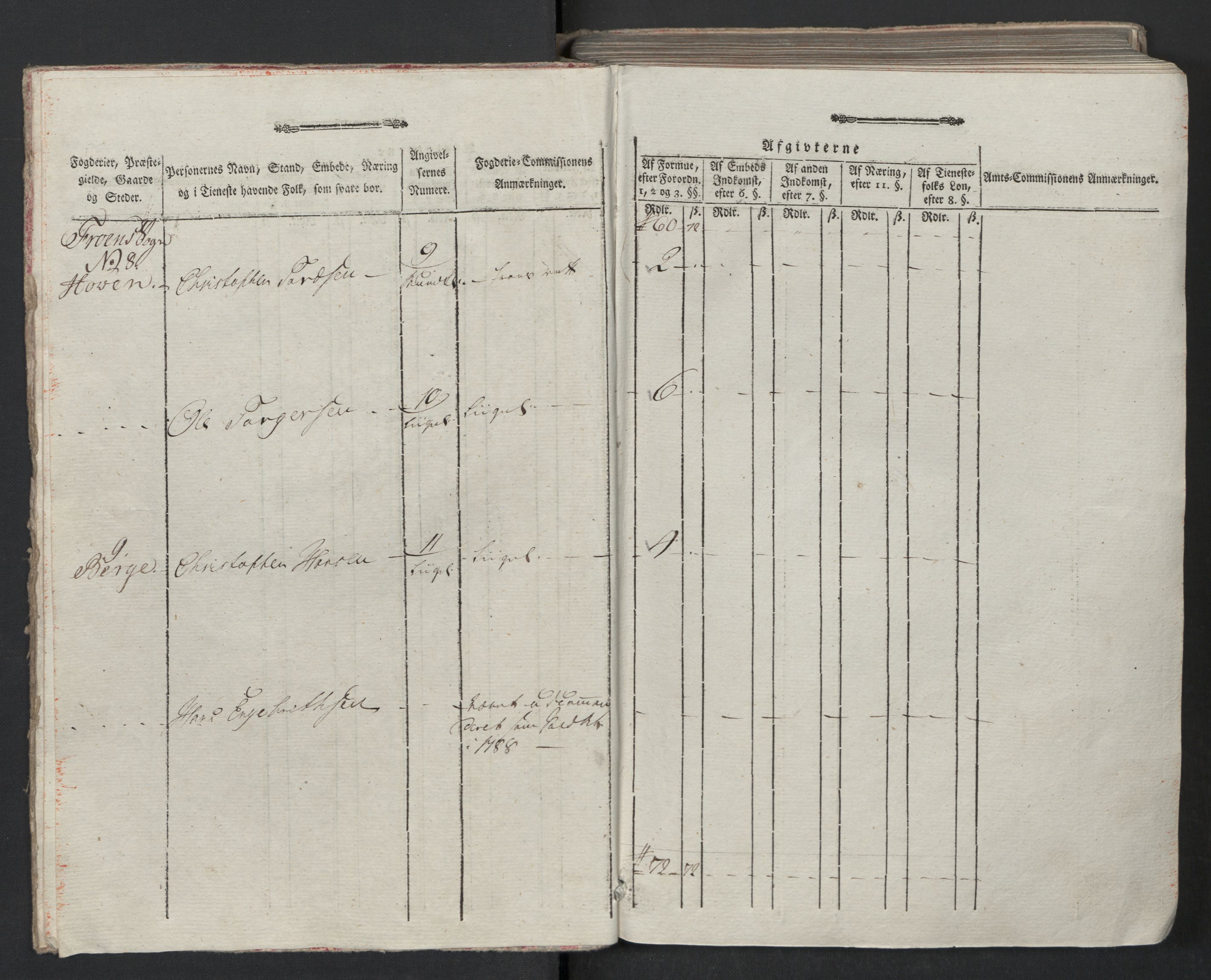 Rentekammeret inntil 1814, Reviderte regnskaper, Mindre regnskaper, AV/RA-EA-4068/Rf/Rfe/L0011: Gudbrandsdalen fogderi. Hedmark fogderi, 1789, p. 5