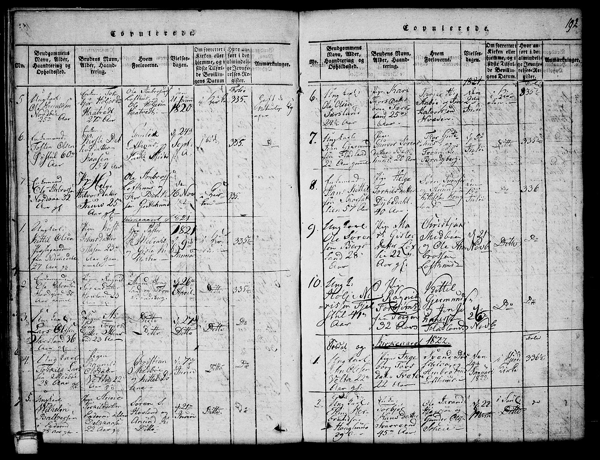 Hjartdal kirkebøker, SAKO/A-270/G/Ga/L0001: Parish register (copy) no. I 1, 1815-1842, p. 192