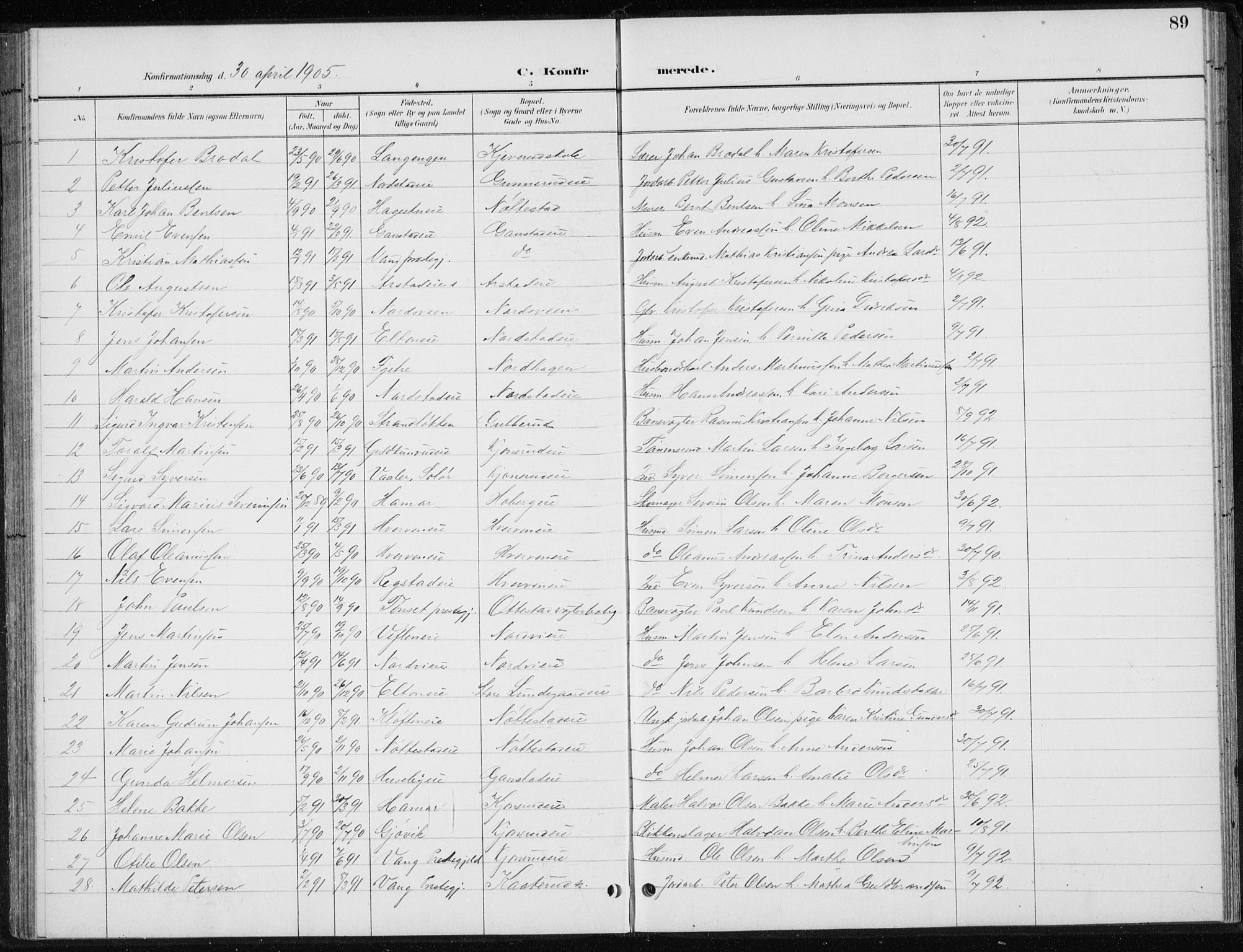 Stange prestekontor, SAH/PREST-002/L/L0010: Parish register (copy) no. 10, 1894-1905, p. 89