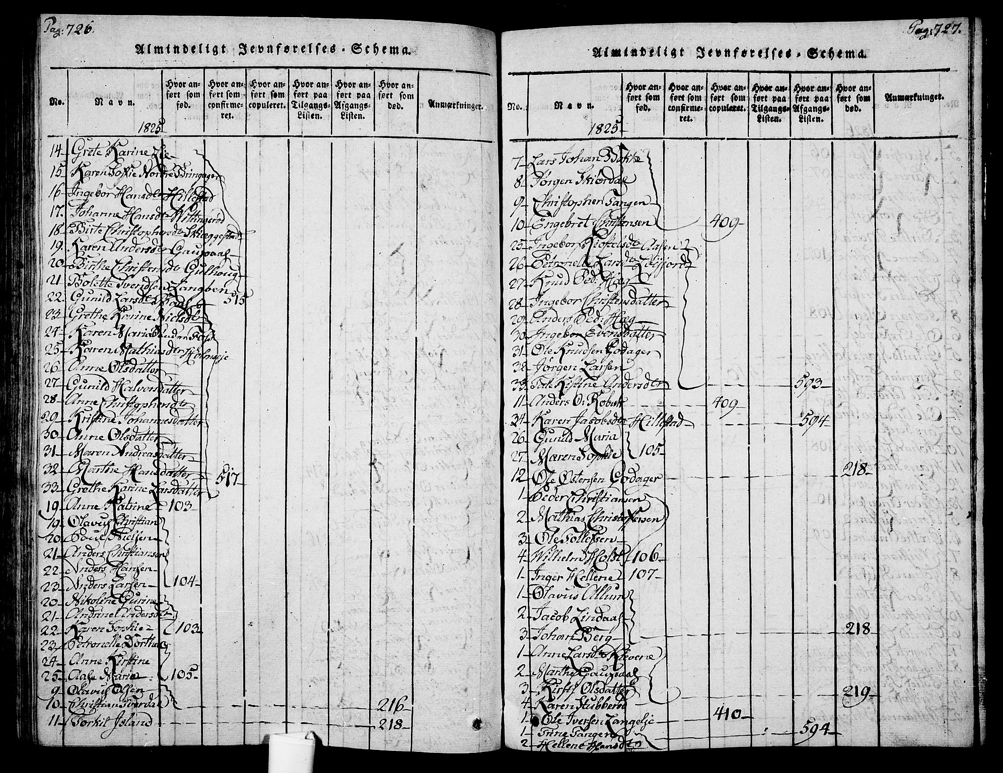 Botne kirkebøker, AV/SAKO-A-340/F/Fa/L0005: Parish register (official) no. I 5, 1814-1836, p. 726-727