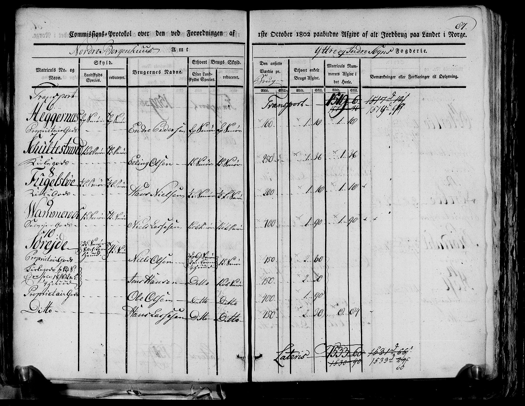 Rentekammeret inntil 1814, Realistisk ordnet avdeling, AV/RA-EA-4070/N/Ne/Nea/L0116: og 0117: Ytre og Indre Sogn fogderi. Kommisjonsprotokoller, 1803, p. 95