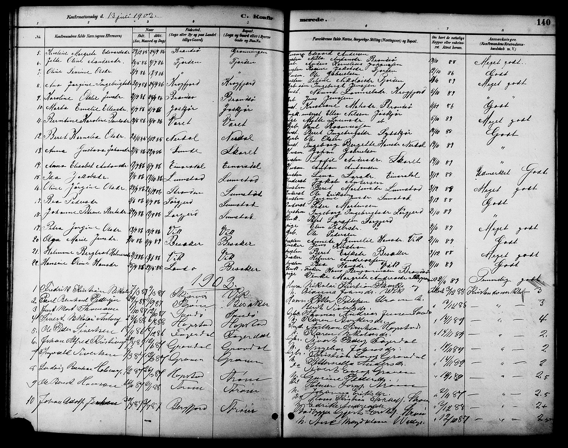 Ministerialprotokoller, klokkerbøker og fødselsregistre - Sør-Trøndelag, SAT/A-1456/657/L0716: Parish register (copy) no. 657C03, 1889-1904, p. 140