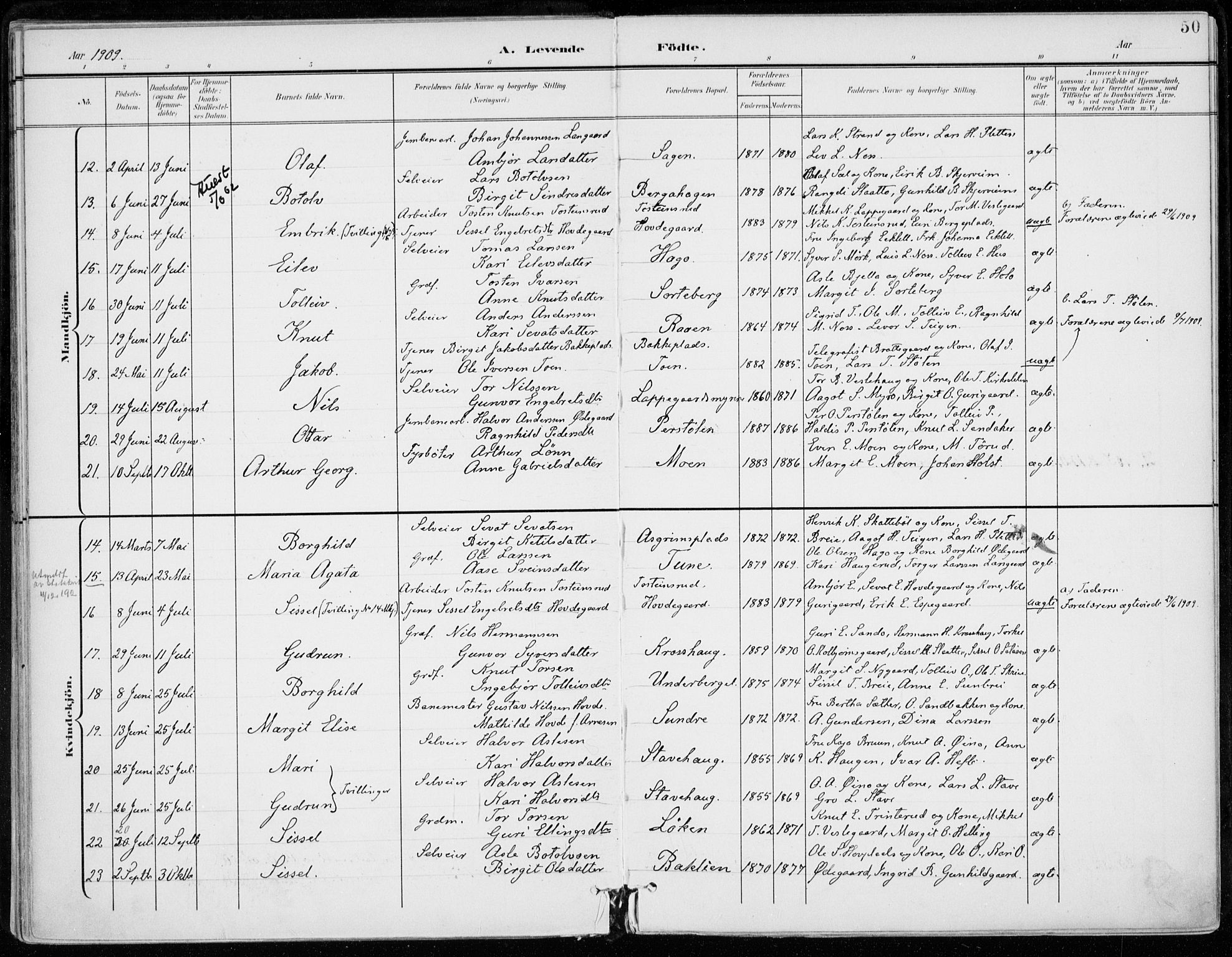 Ål kirkebøker, AV/SAKO-A-249/F/Fa/L0009: Parish register (official) no. I 9, 1897-1915, p. 50