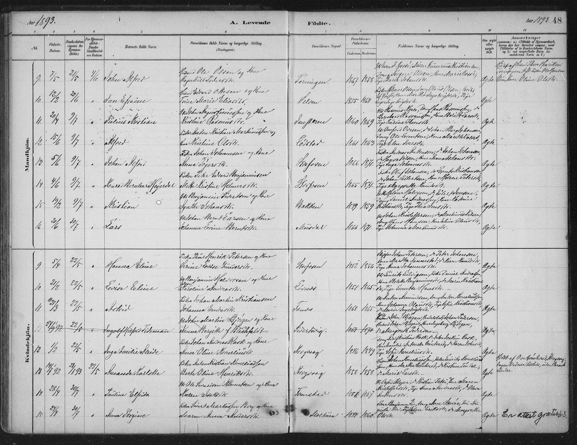 Ministerialprotokoller, klokkerbøker og fødselsregistre - Sør-Trøndelag, SAT/A-1456/662/L0755: Parish register (official) no. 662A01, 1879-1905, p. 48