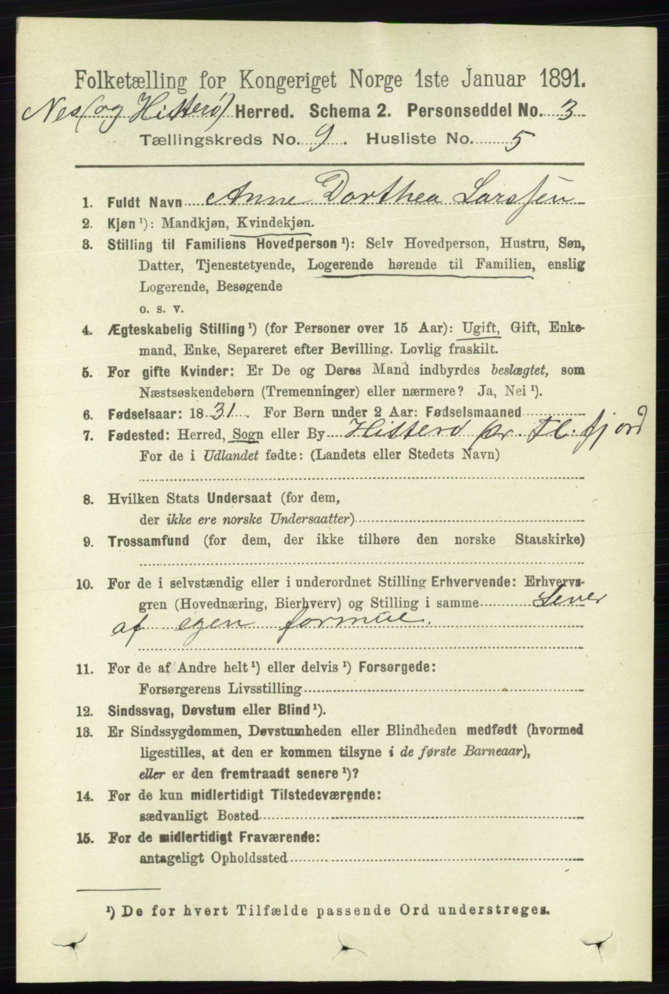 RA, 1891 census for 1043 Hidra og Nes, 1891, p. 3793