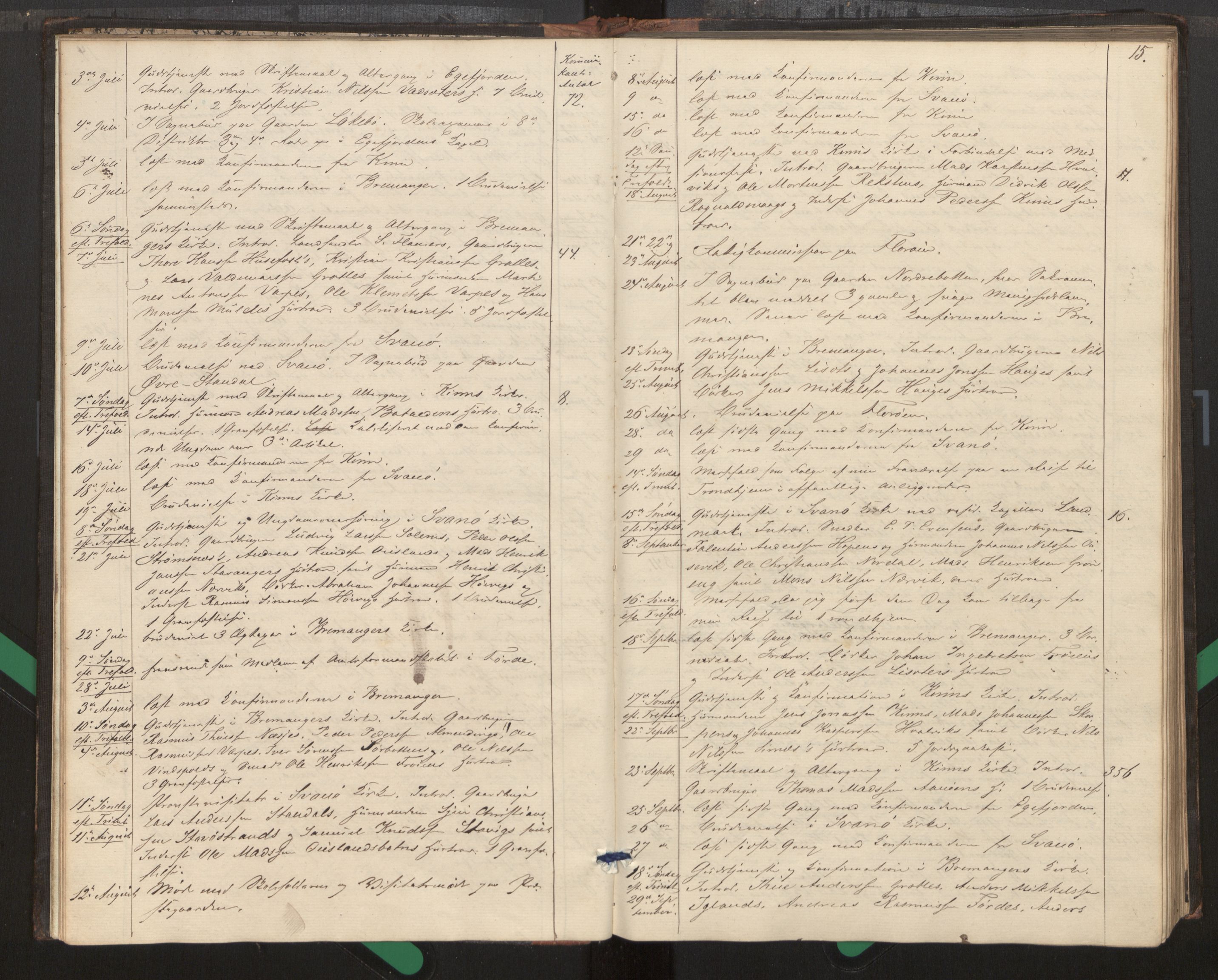 Kinn sokneprestembete, SAB/A-80801/H/Haa/Haag/L0002: Diary records no. G 2, 1859-1890, p. 15