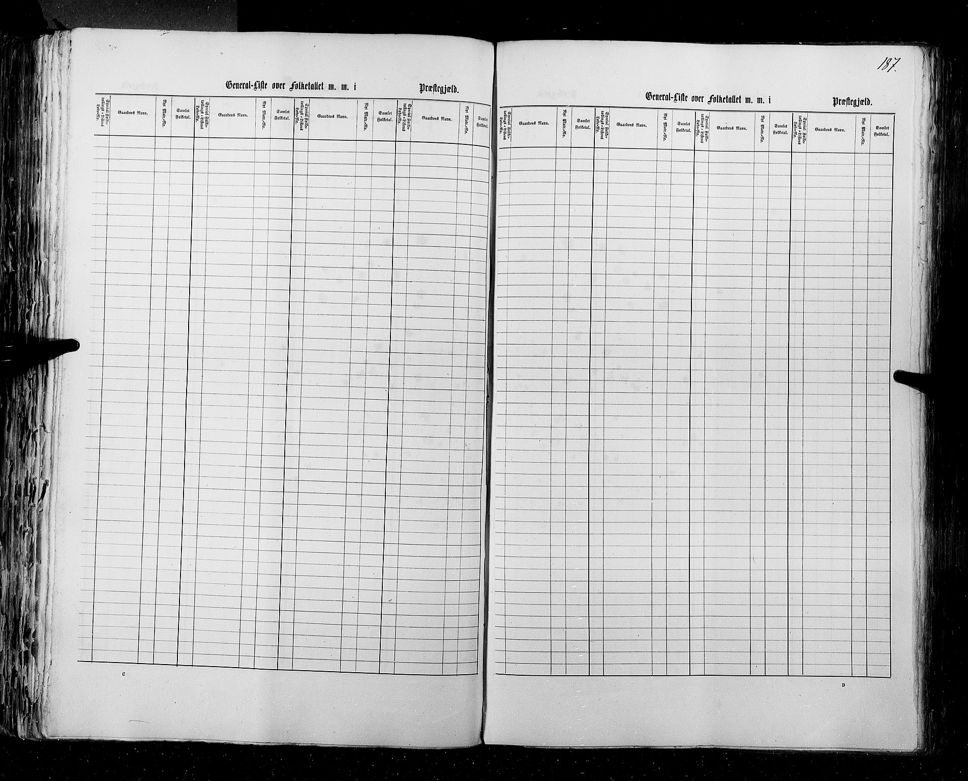 RA, Census 1855, vol. 1: Akershus amt, Smålenenes amt og Hedemarken amt, 1855, p. 187