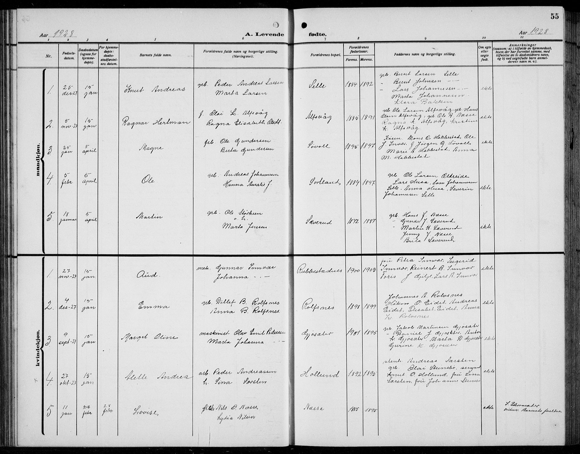 Finnås sokneprestembete, AV/SAB-A-99925/H/Ha/Hab/Habb/L0006: Parish register (copy) no. B 6, 1920-1936, p. 55