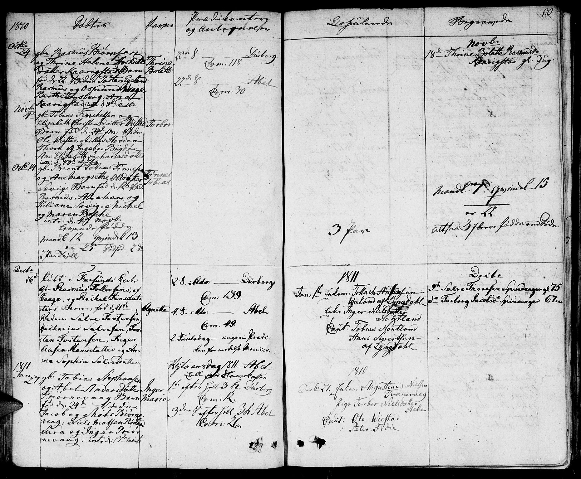 Herad sokneprestkontor, SAK/1111-0018/F/Fa/Fab/L0001: Parish register (official) no. A 1, 1797-1839, p. 50