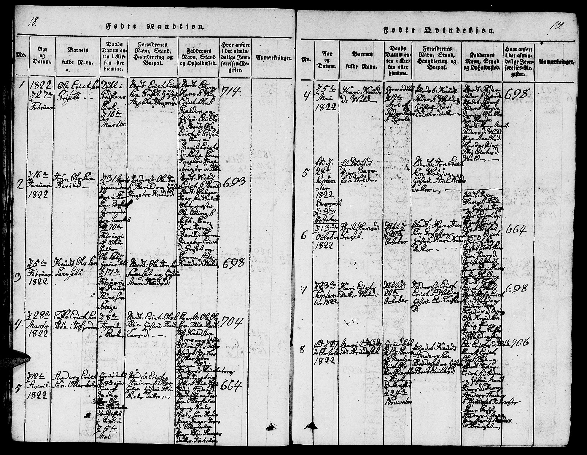 Ministerialprotokoller, klokkerbøker og fødselsregistre - Møre og Romsdal, SAT/A-1454/543/L0563: Parish register (copy) no. 543C01, 1818-1836, p. 18-19