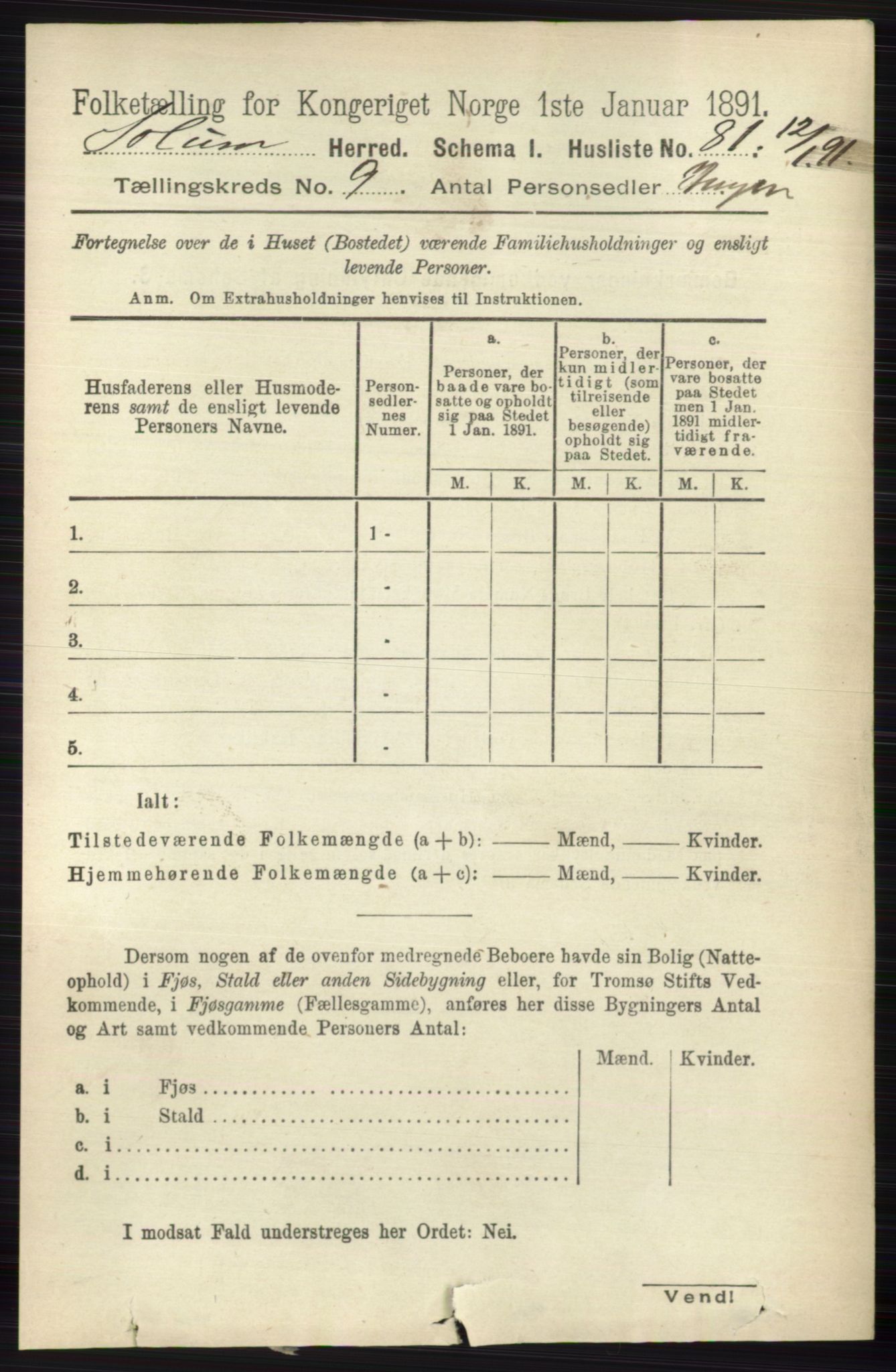 RA, 1891 census for 0818 Solum, 1891, p. 1937
