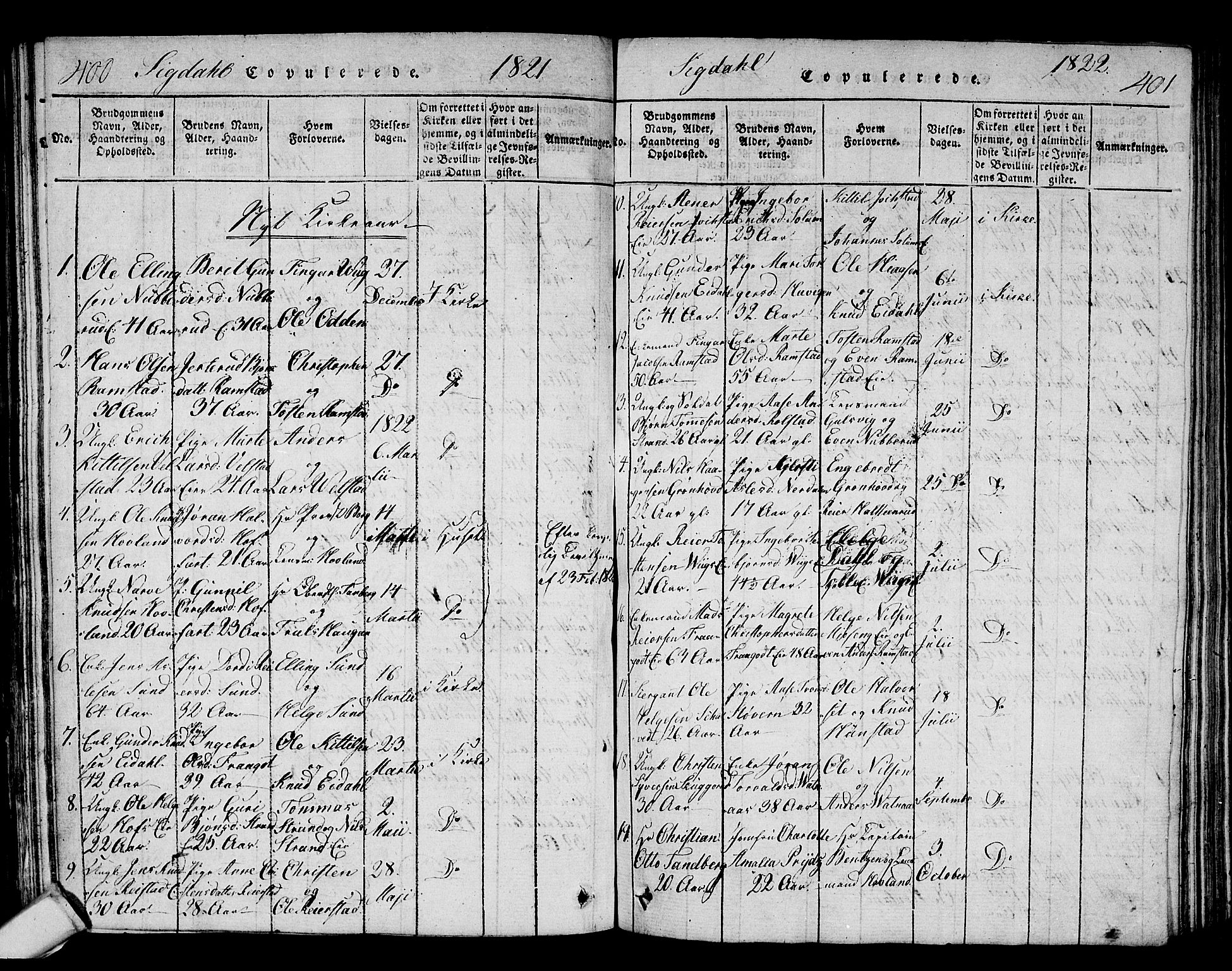 Sigdal kirkebøker, SAKO/A-245/F/Fa/L0005: Parish register (official) no. I 5 /1, 1815-1829, p. 400-401
