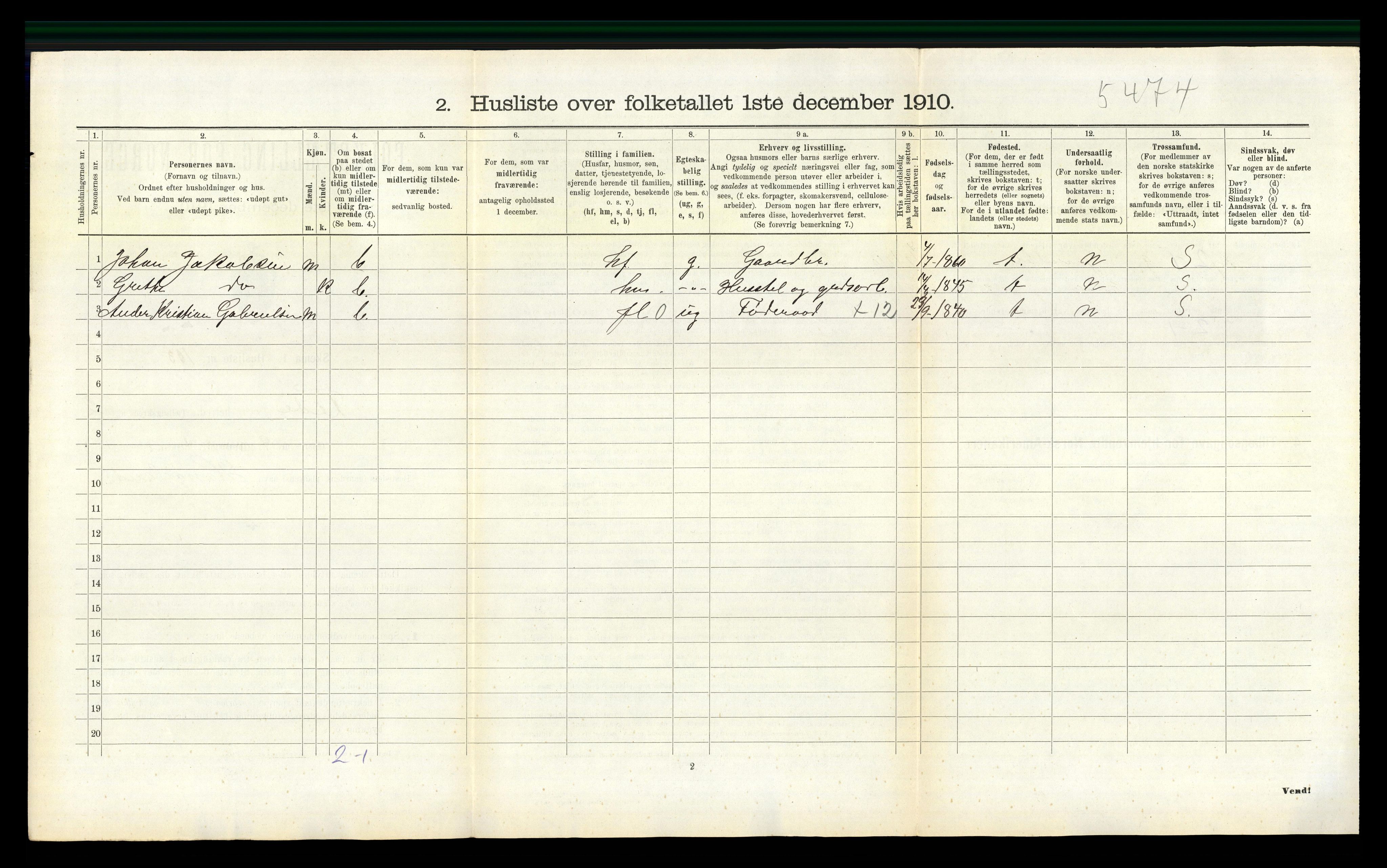 RA, 1910 census for Feda, 1910, p. 314