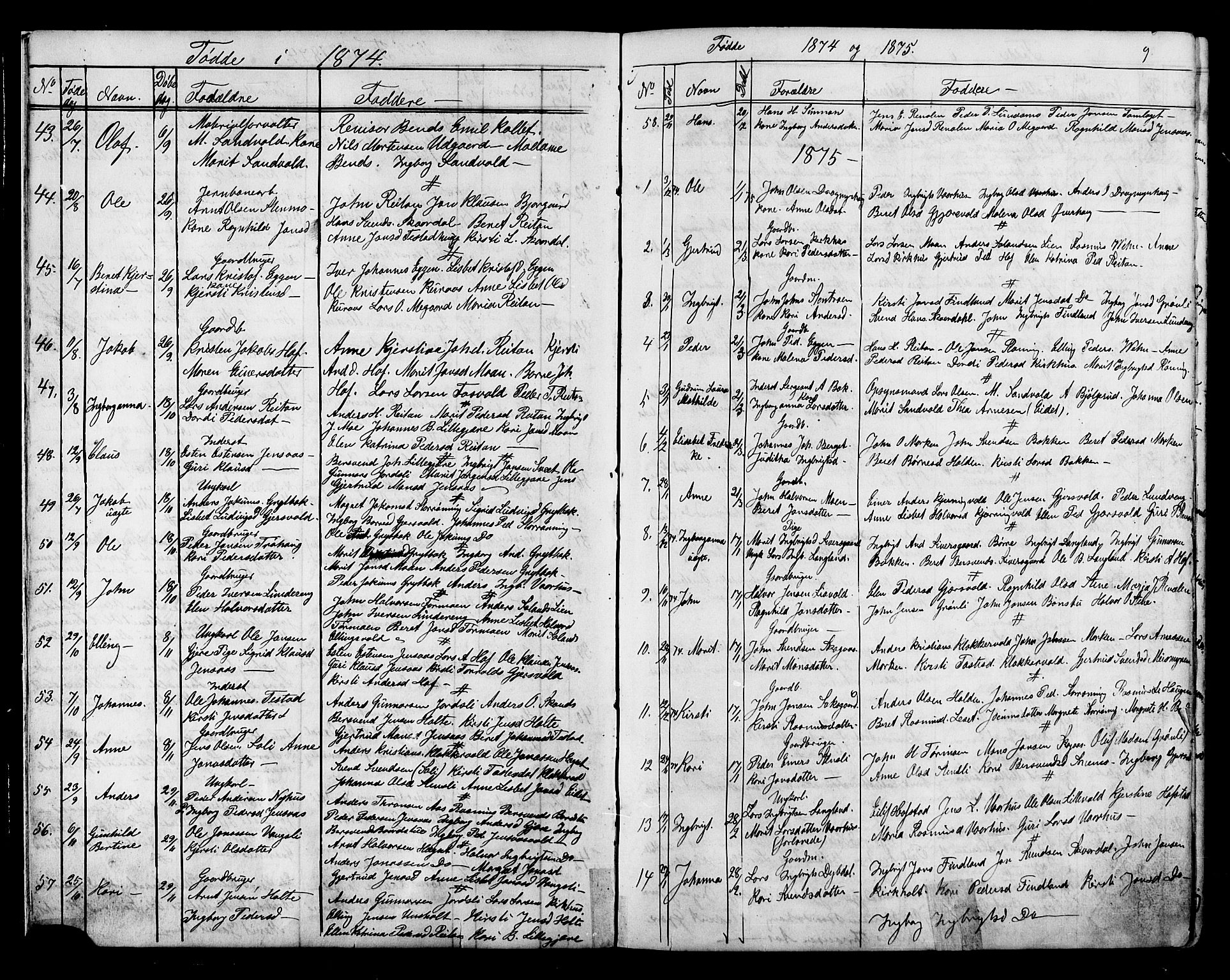 Ministerialprotokoller, klokkerbøker og fødselsregistre - Sør-Trøndelag, SAT/A-1456/686/L0985: Parish register (copy) no. 686C01, 1871-1933, p. 9