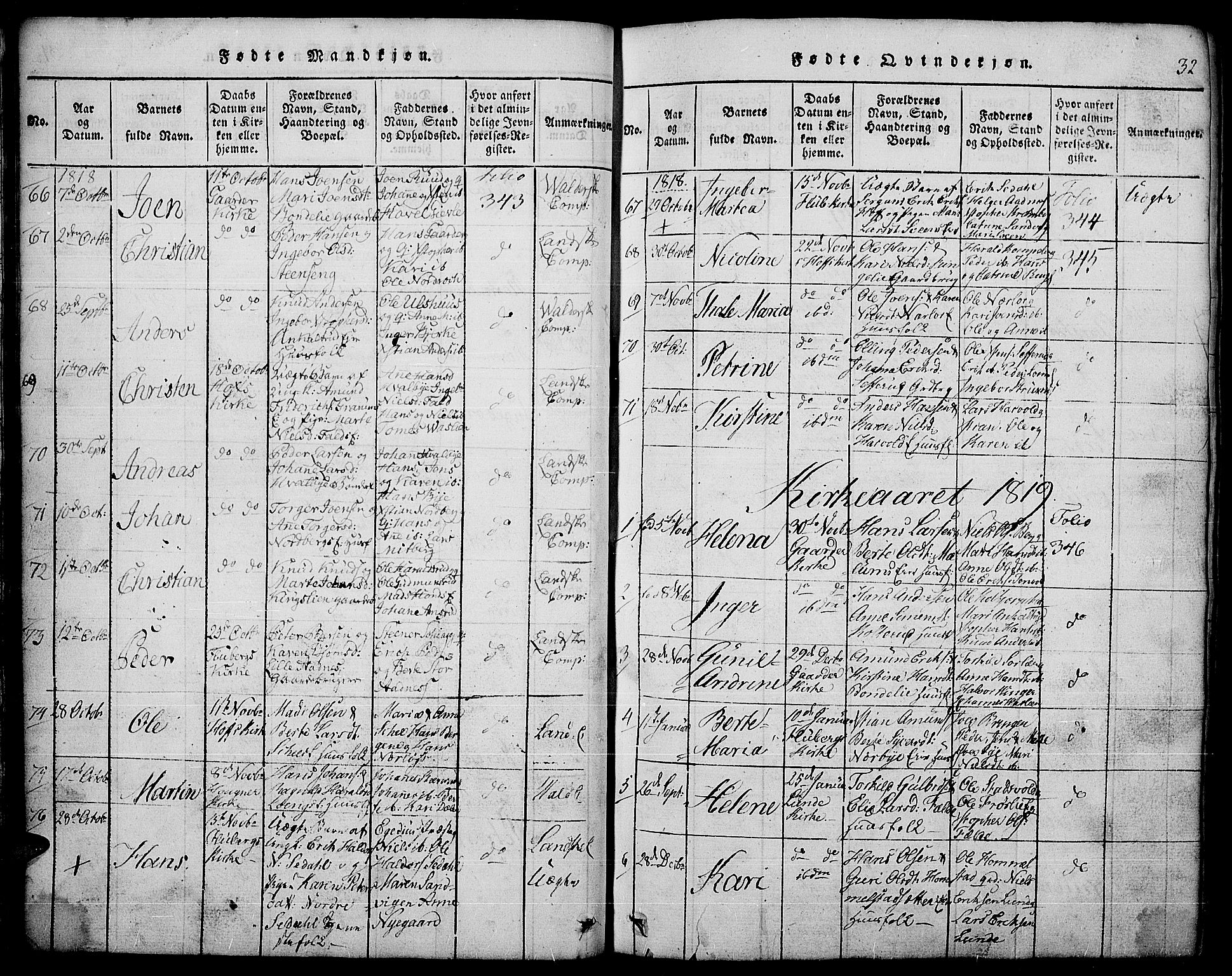 Land prestekontor, SAH/PREST-120/H/Ha/Hab/L0001: Parish register (copy) no. 1, 1814-1833, p. 32