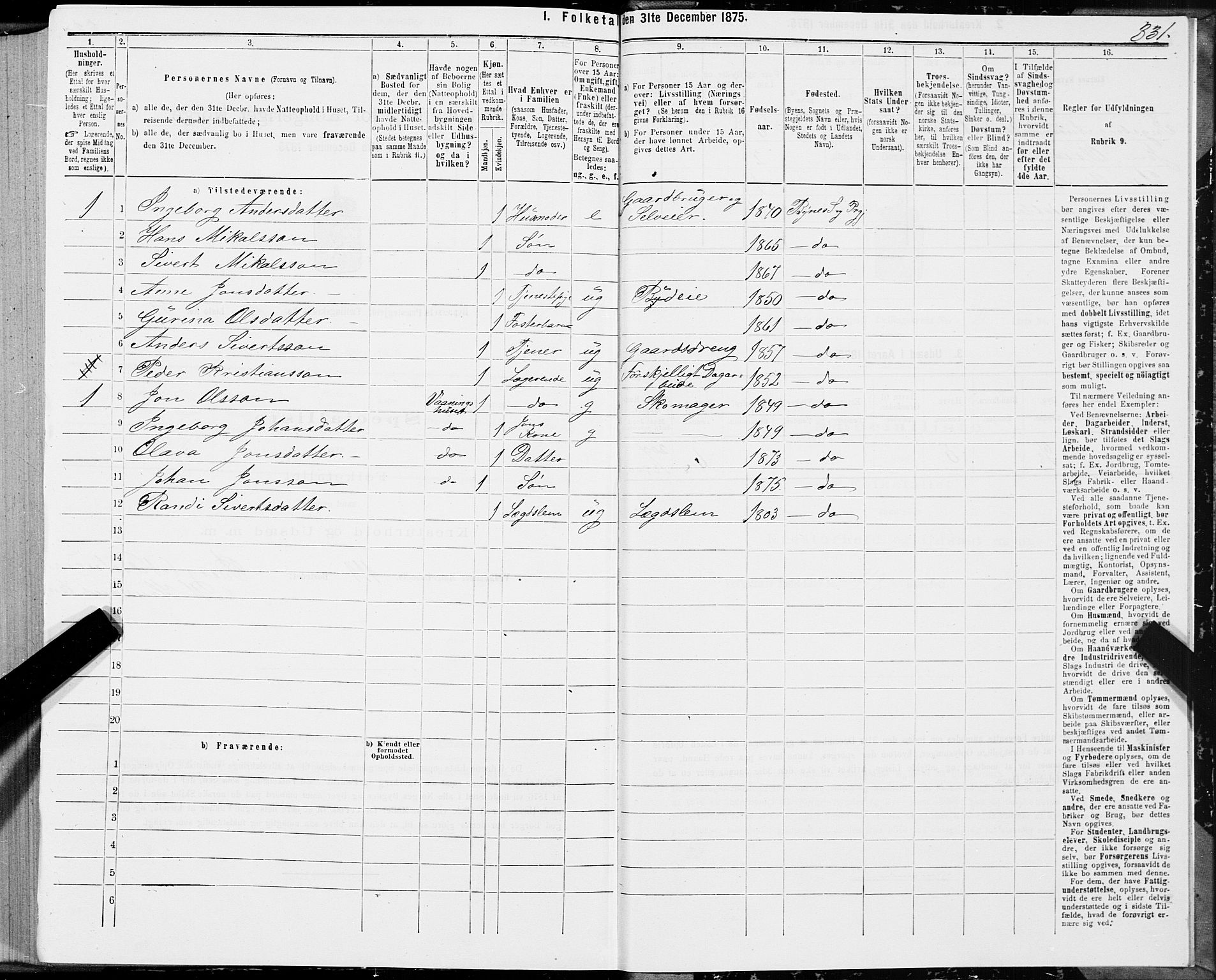 SAT, 1875 census for 1655P Byneset, 1875, p. 2331