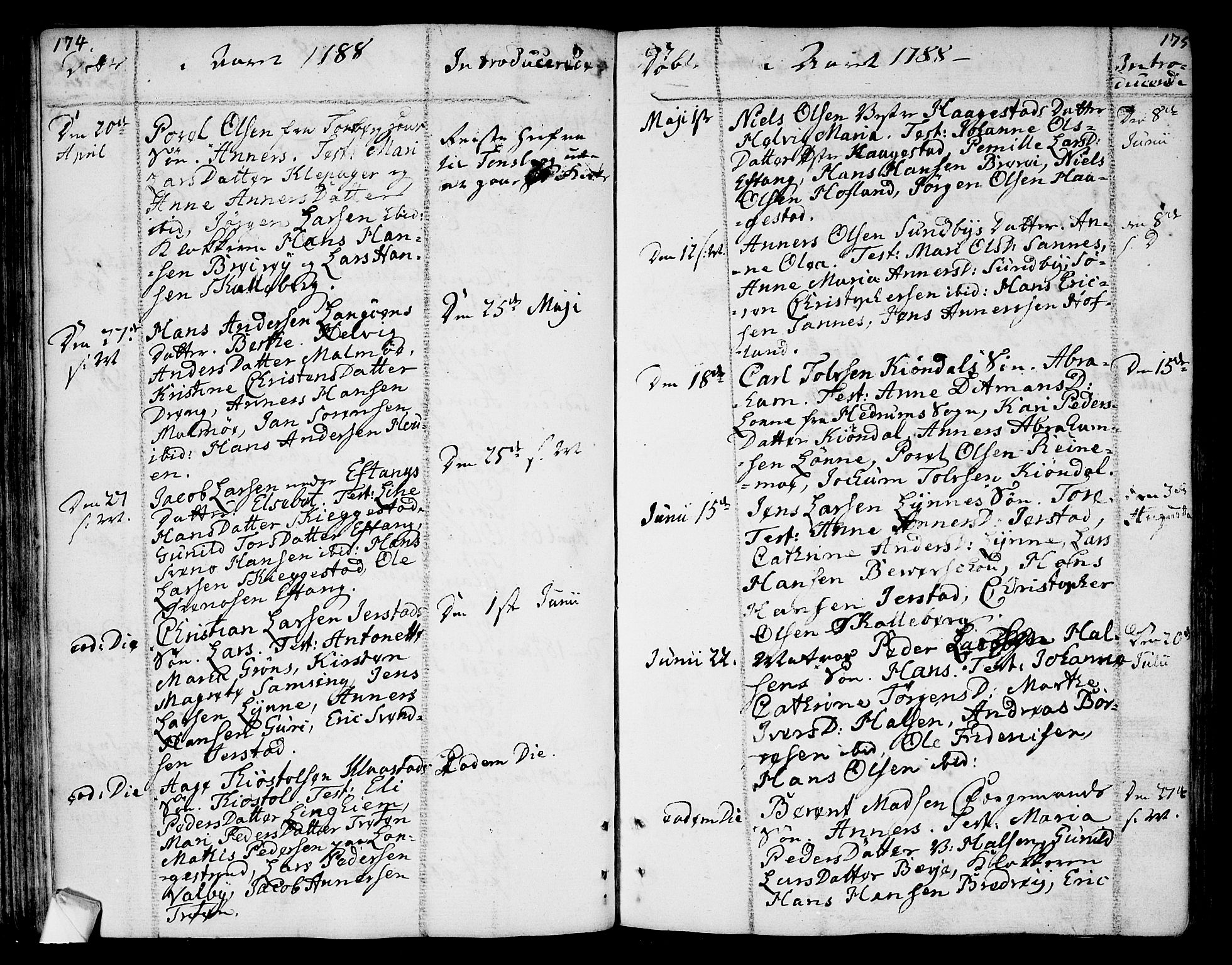 Tjølling kirkebøker, SAKO/A-60/F/Fa/L0004: Parish register (official) no. 4, 1779-1817, p. 174-175